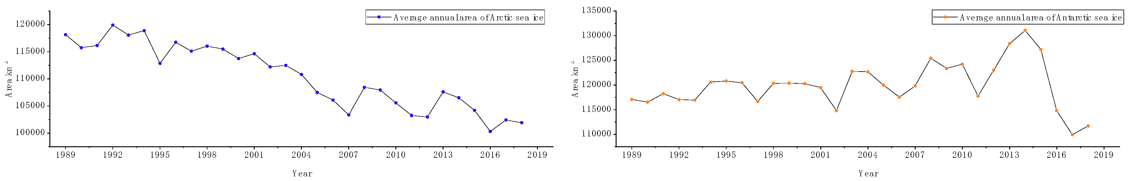 Remotesensing 11 02805 g010