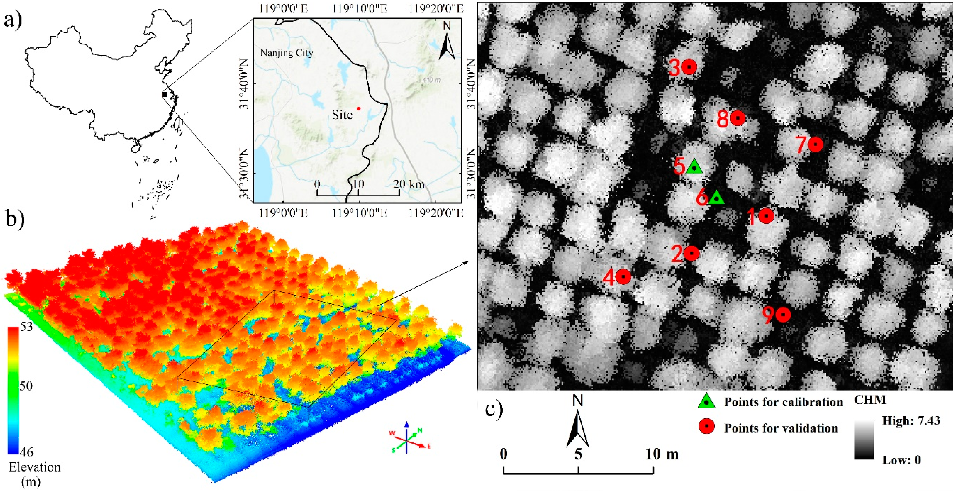 Remotesensing 11 02806 g001 Remotesensing 11 02806 g001