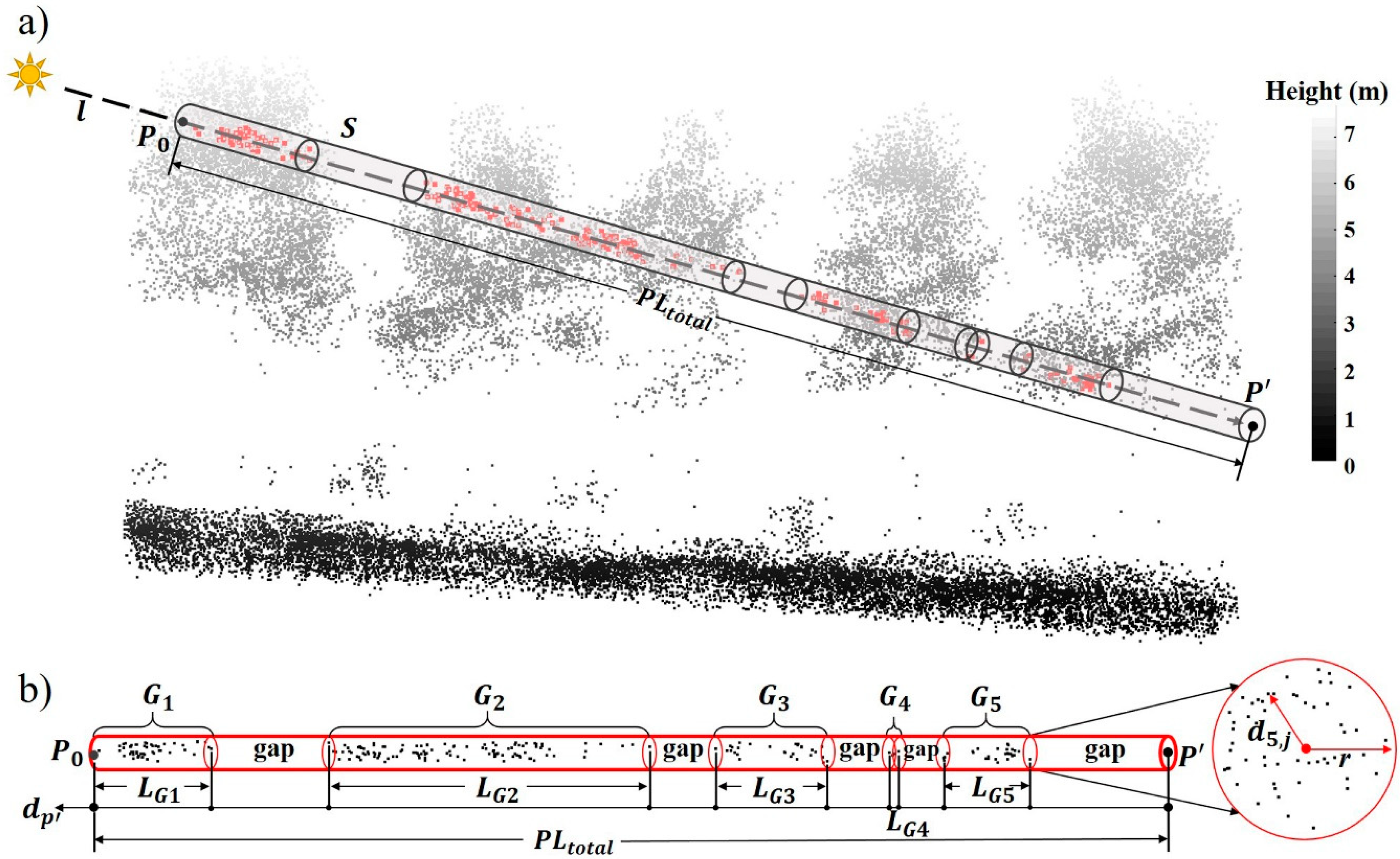 Remotesensing 11 02806 g002 Remotesensing 11 02806 g002