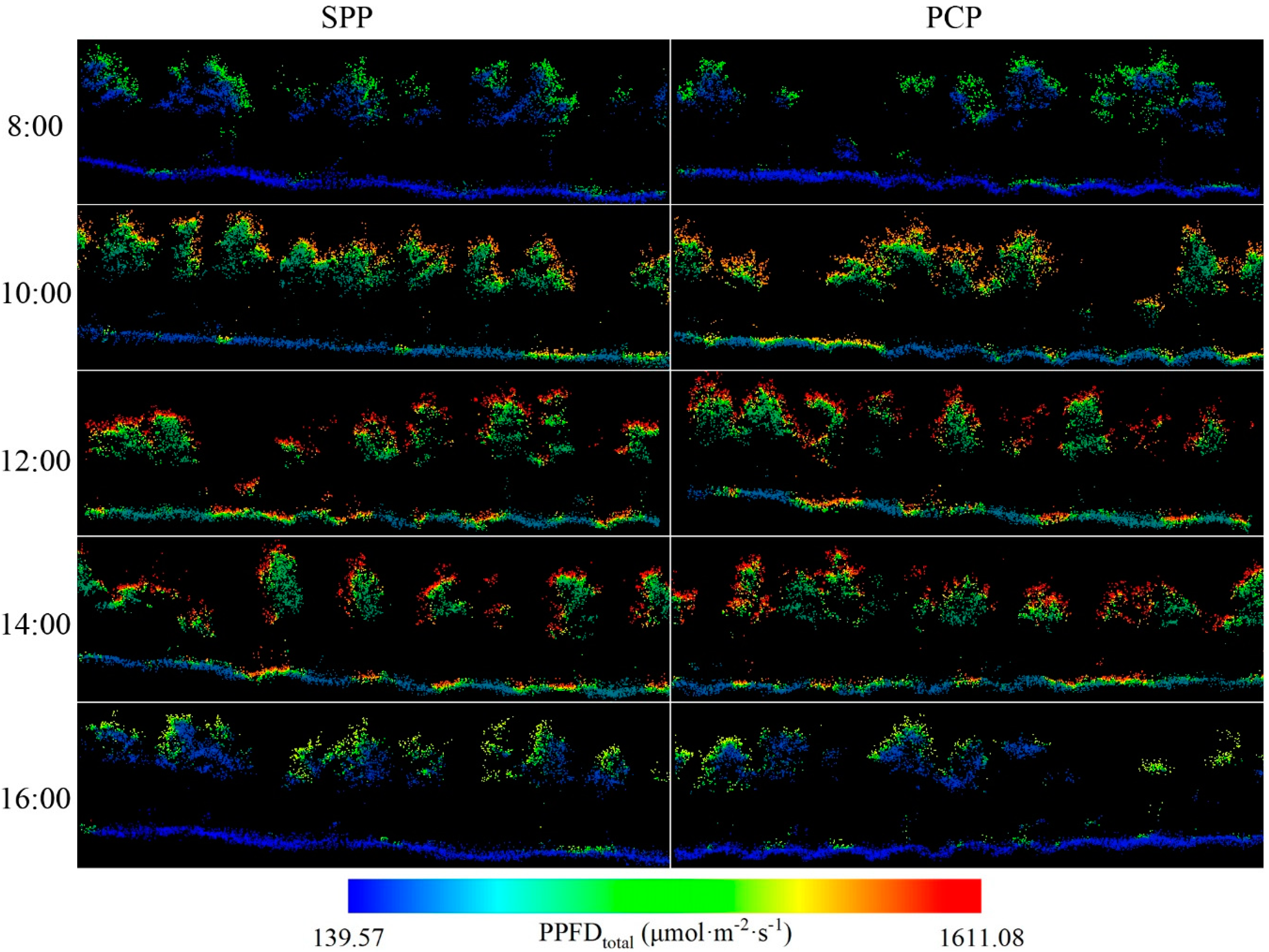 Remotesensing 11 02806 g011 Remotesensing 11 02806 g011