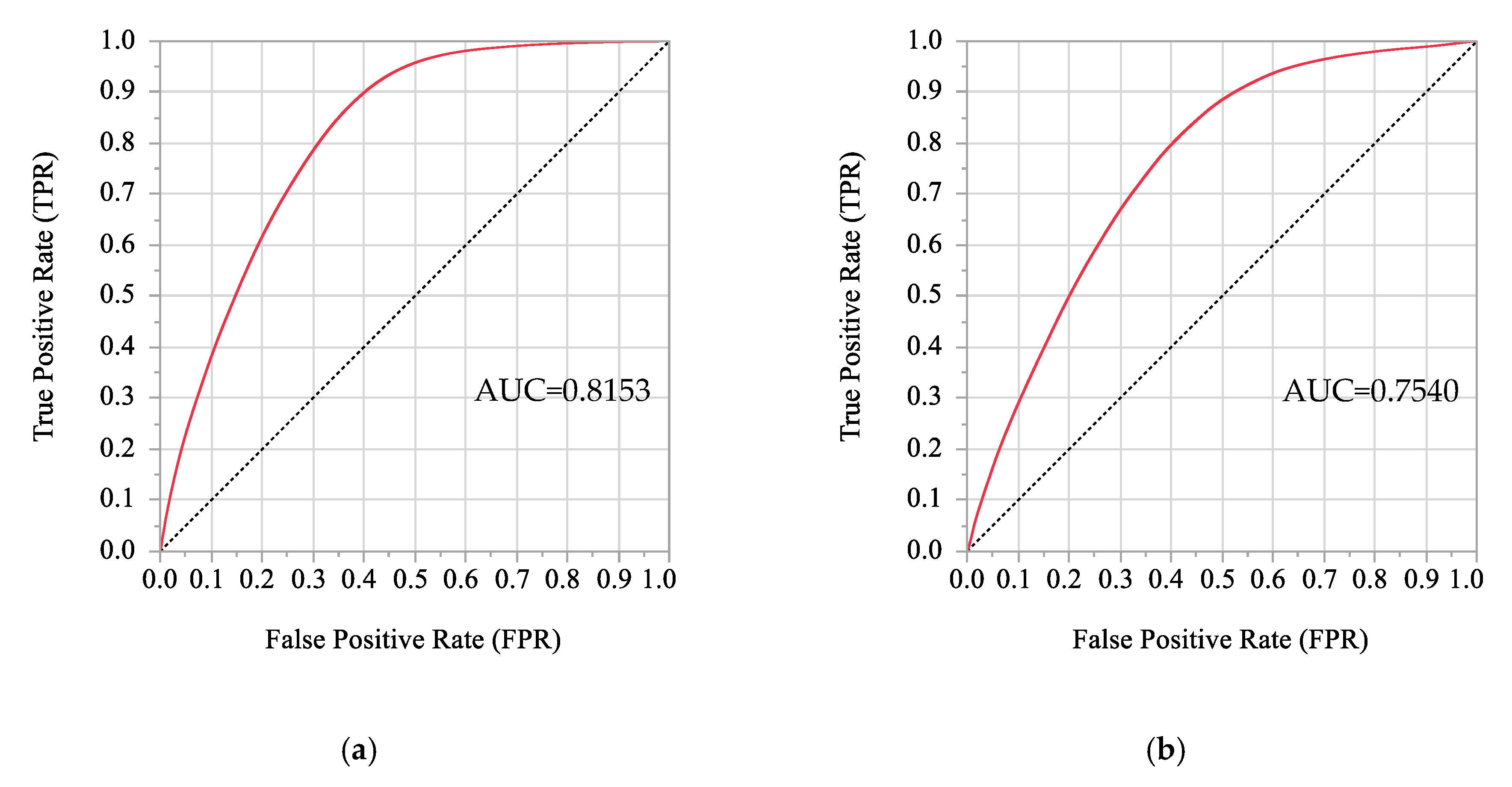 Remotesensing 11 02808 g005