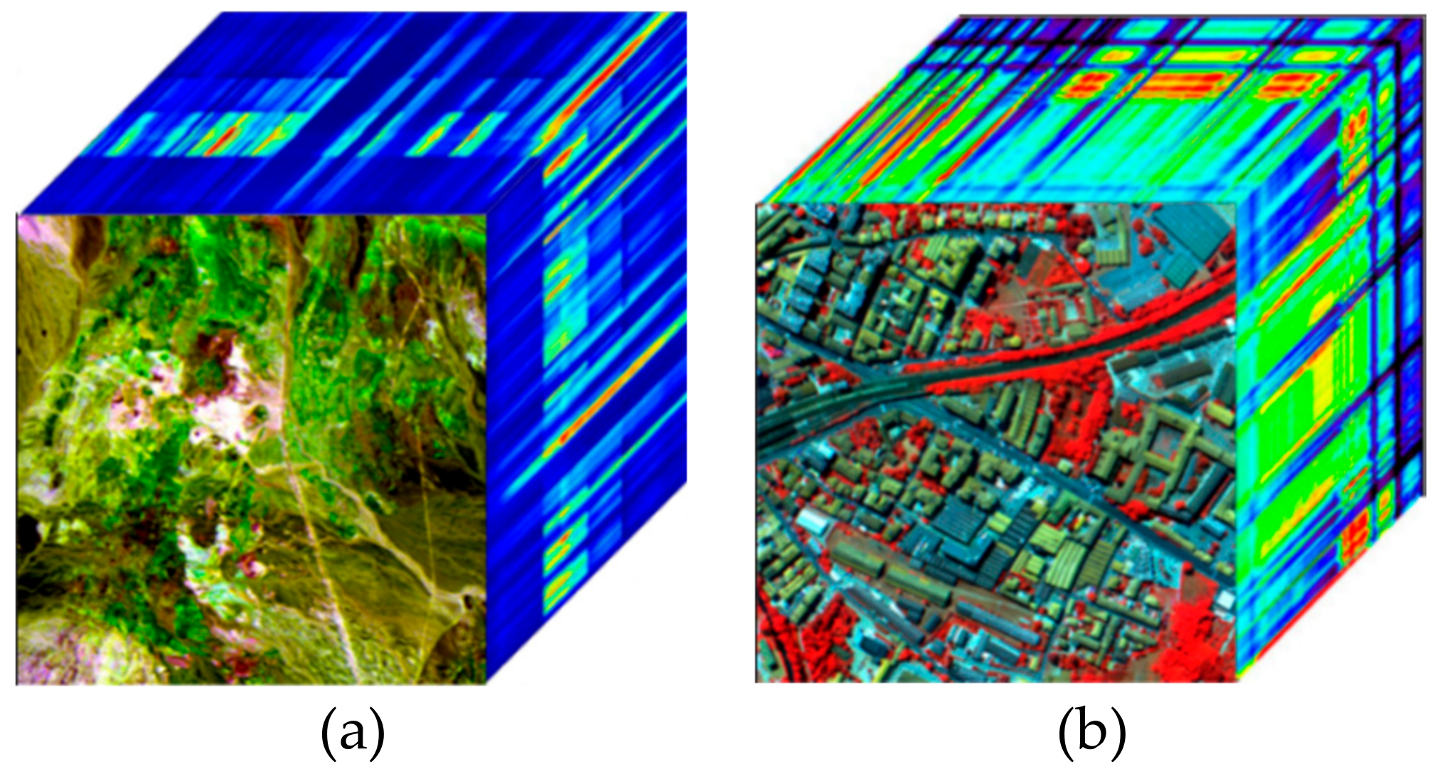 Remotesensing 11 02809 g004 Remotesensing 11 02809 g004