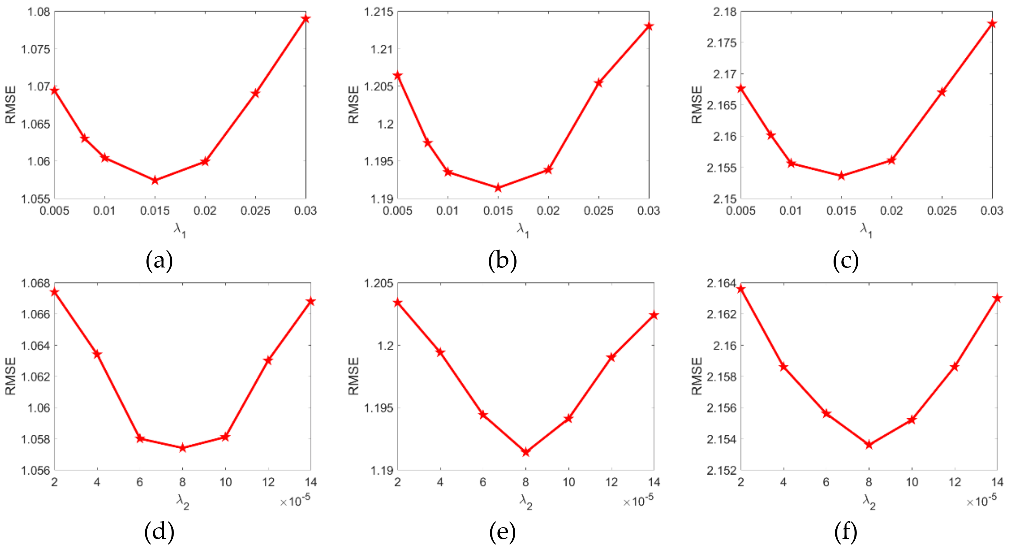 Remotesensing 11 02809 g012 Remotesensing 11 02809 g012
