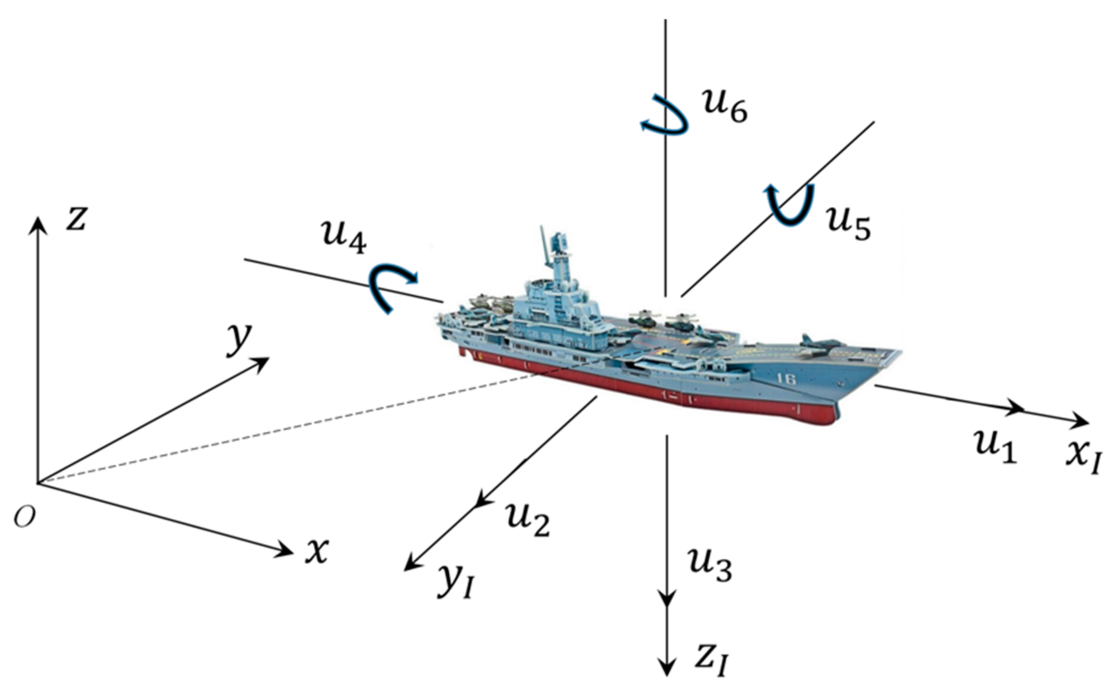 Remotesensing 11 02812 g002