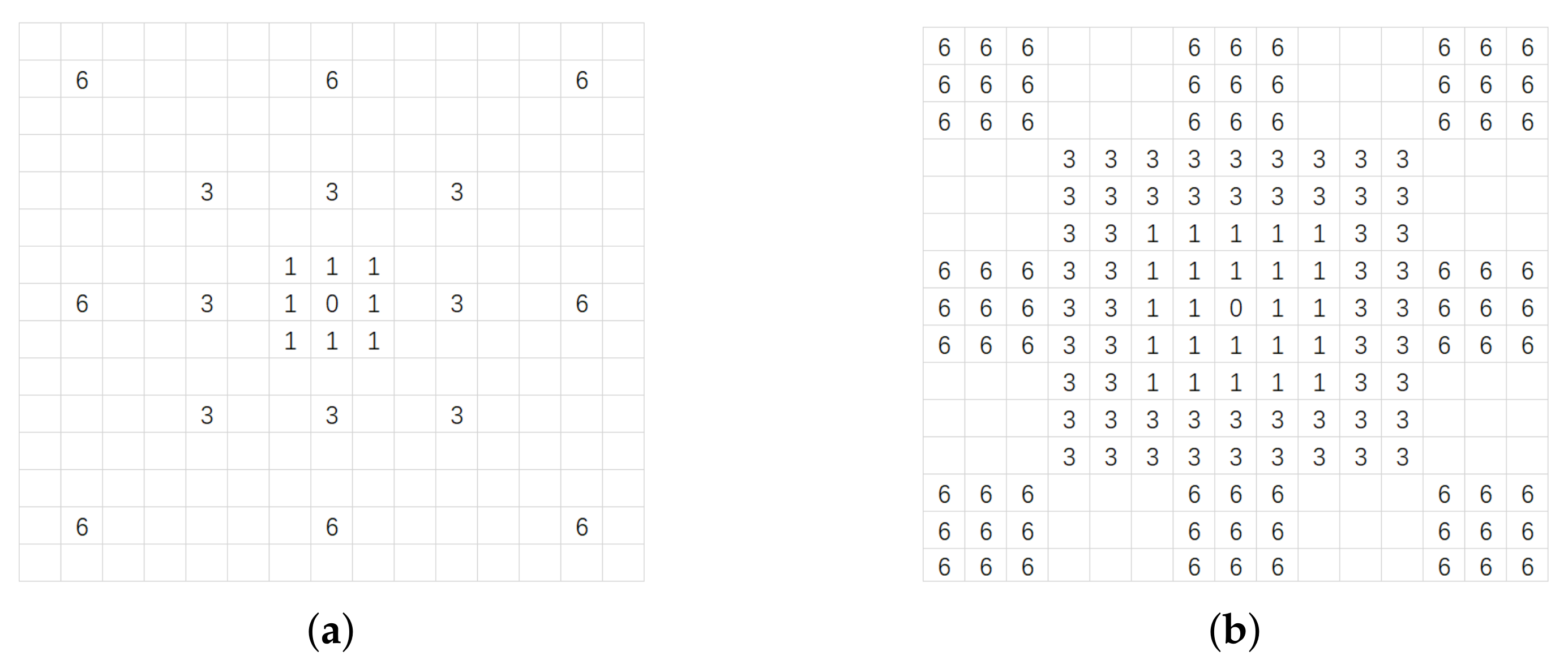 Remotesensing 11 02813 g002 550