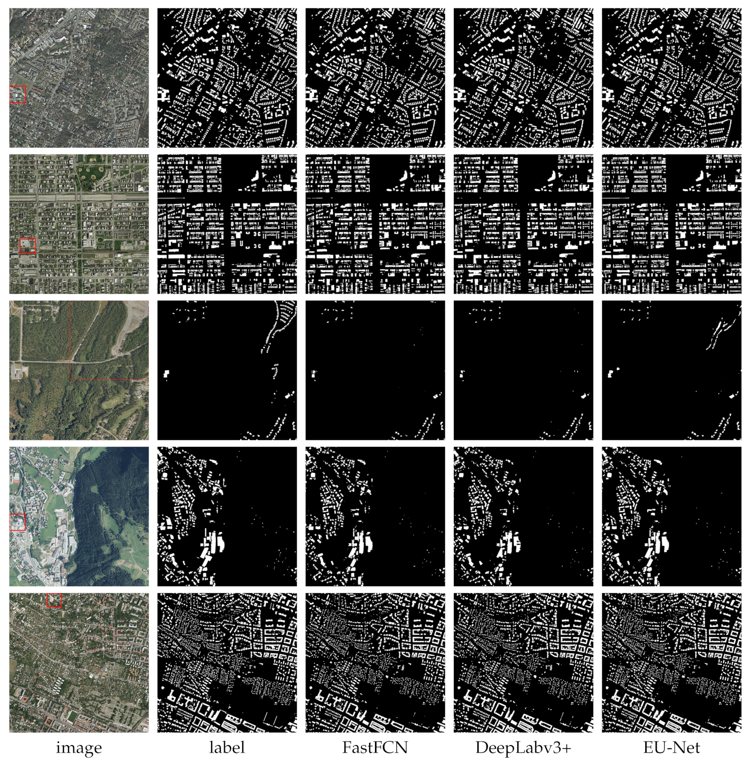 Remotesensing 11 02813 g013 550