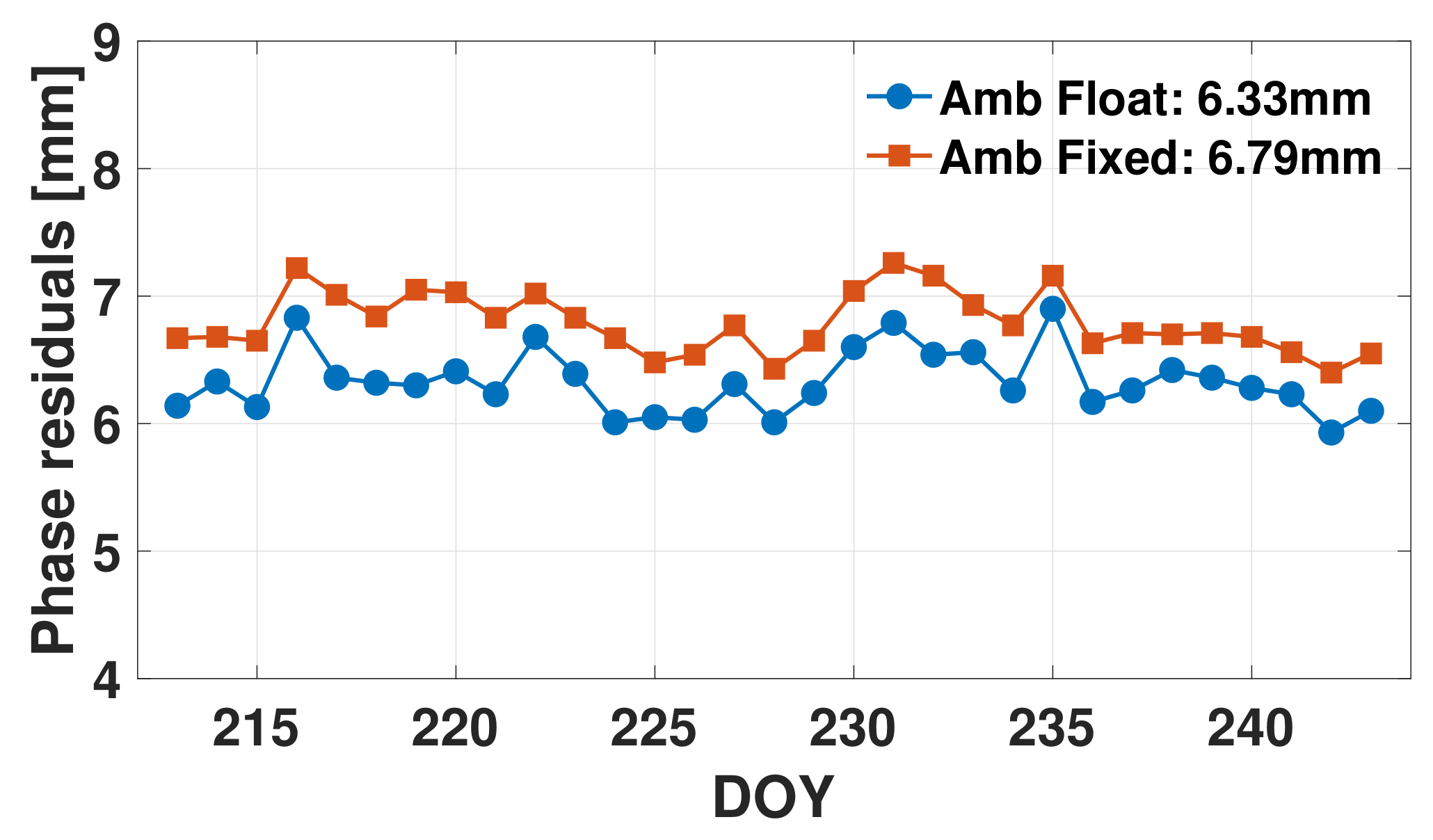 Remotesensing 11 02815 g011