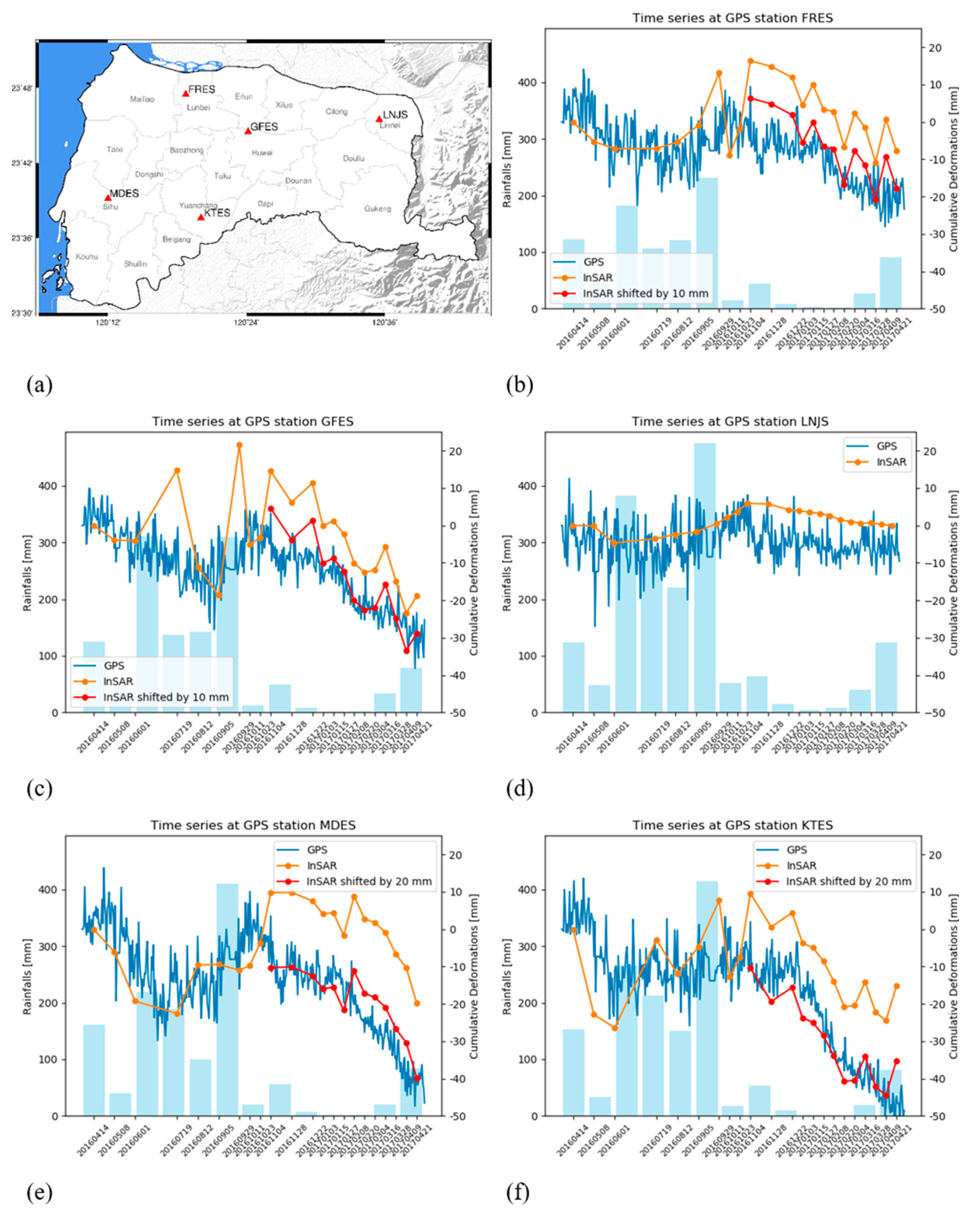 Remotesensing 11 02817 g012 Remotesensing 11 02817 g012