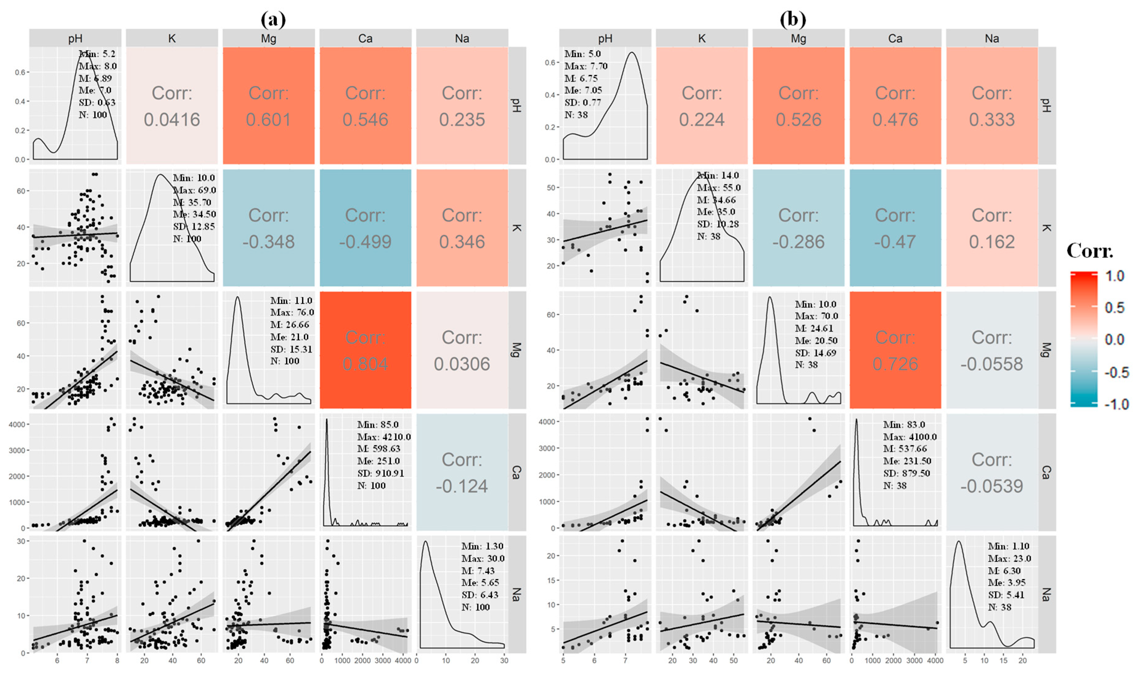Remotesensing 11 02819 g003 Remotesensing 11 02819 g003