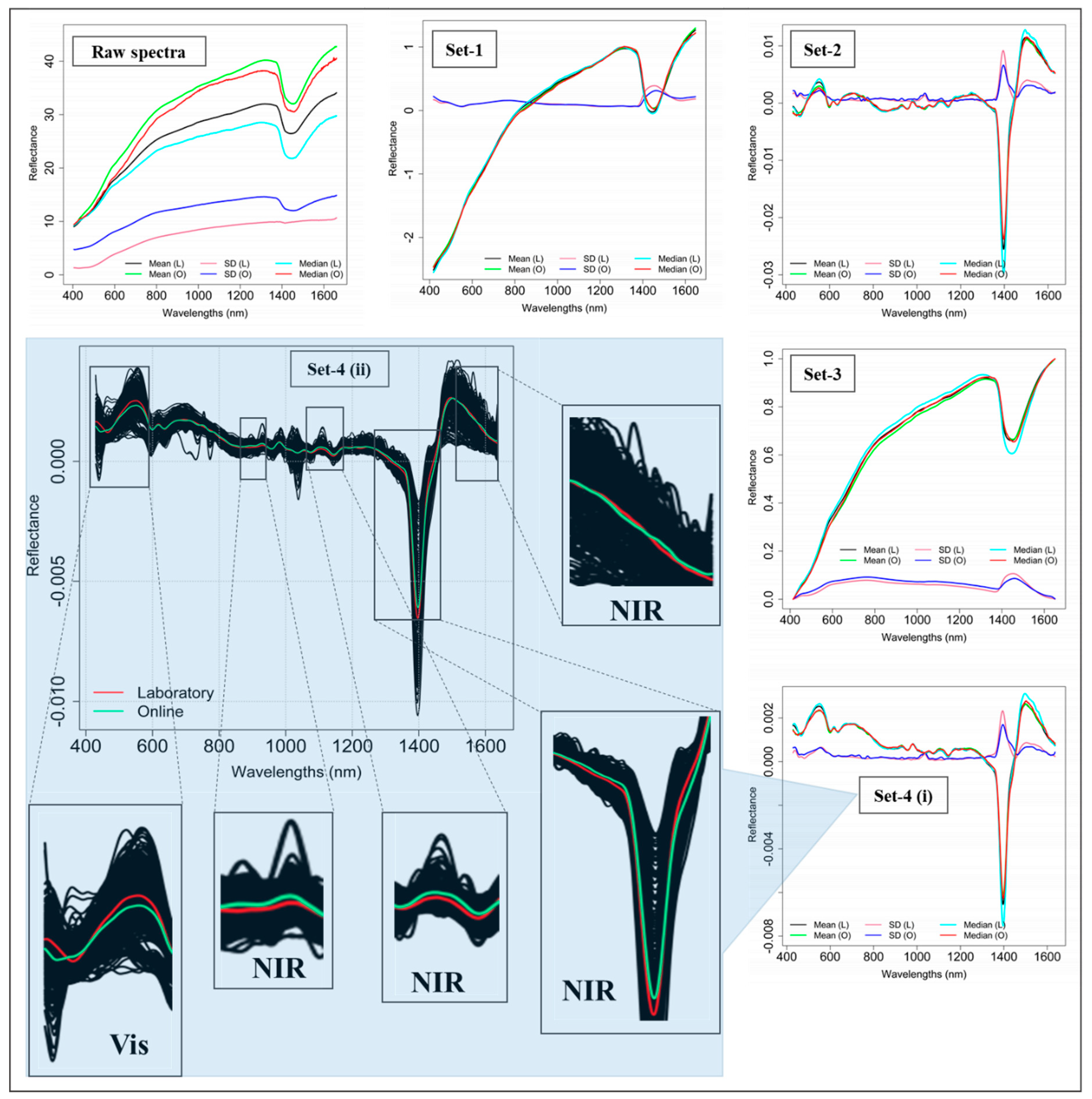 Remotesensing 11 02819 g005 Remotesensing 11 02819 g005
