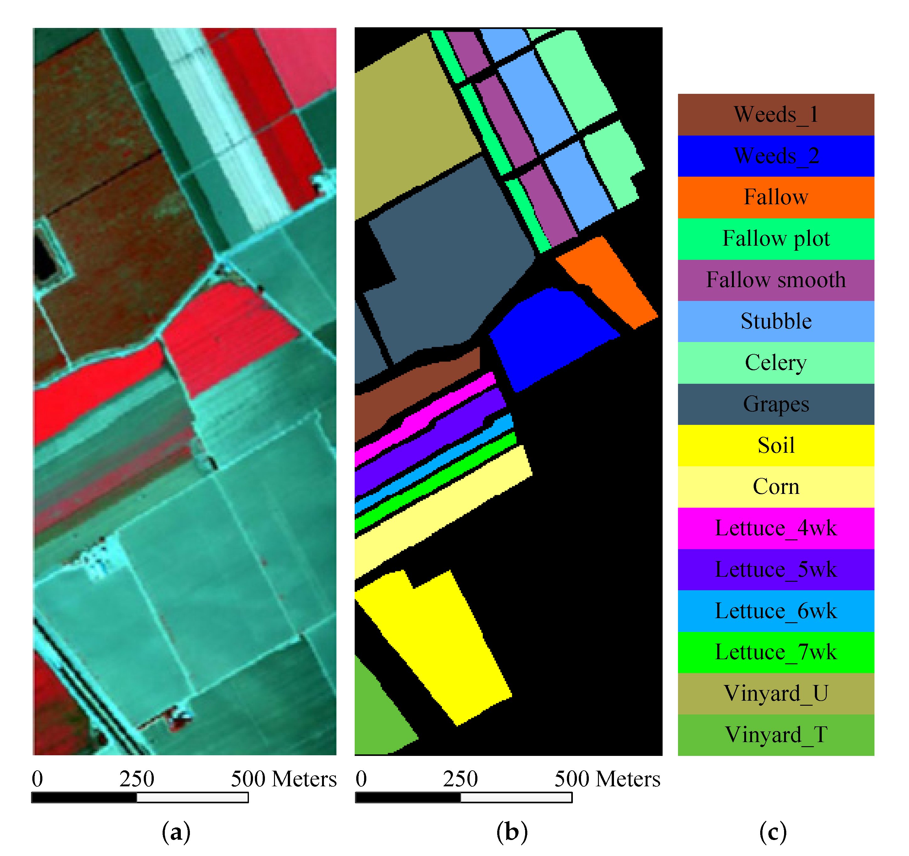 Remotesensing 11 02823 g003 Remotesensing 11 02823 g003
