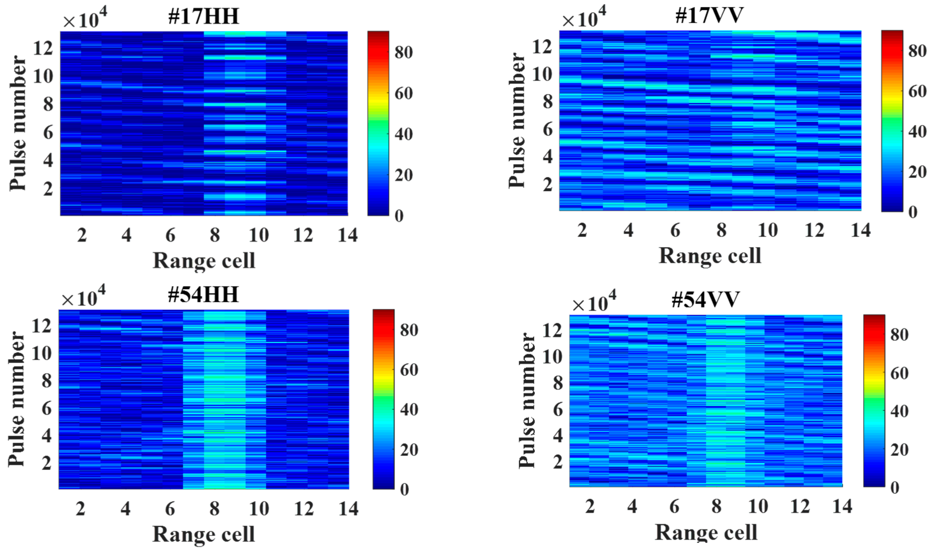 Remotesensing 11 02826 g002a 550