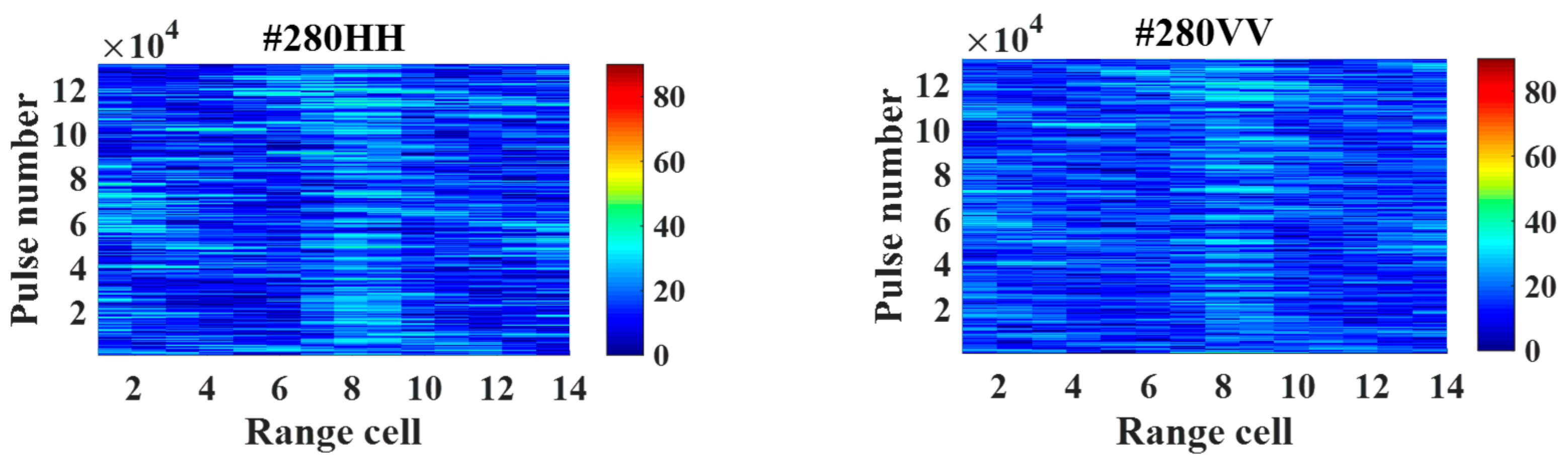 Remotesensing 11 02826 g002b 550