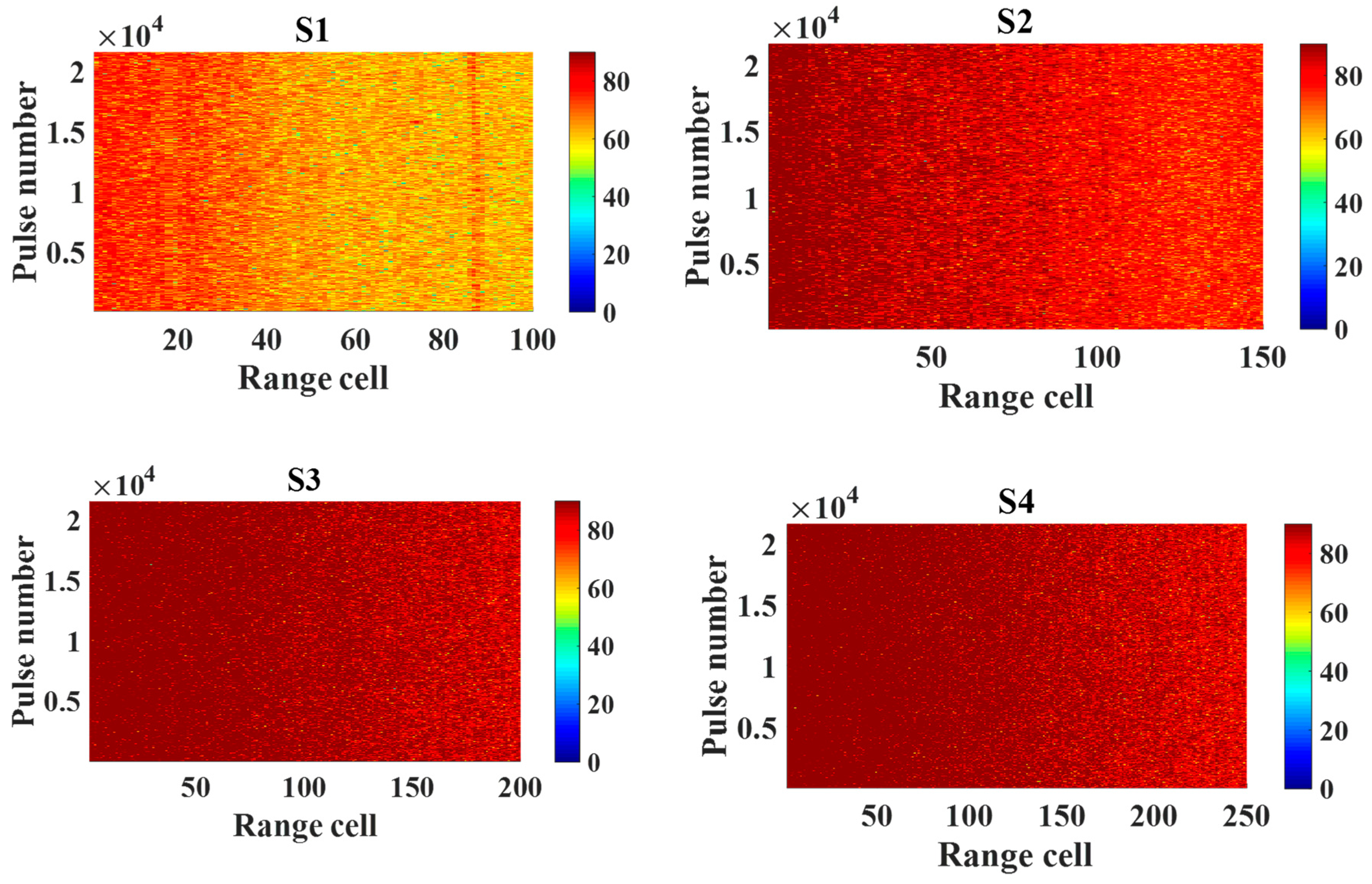 Remotesensing 11 02826 g005 550
