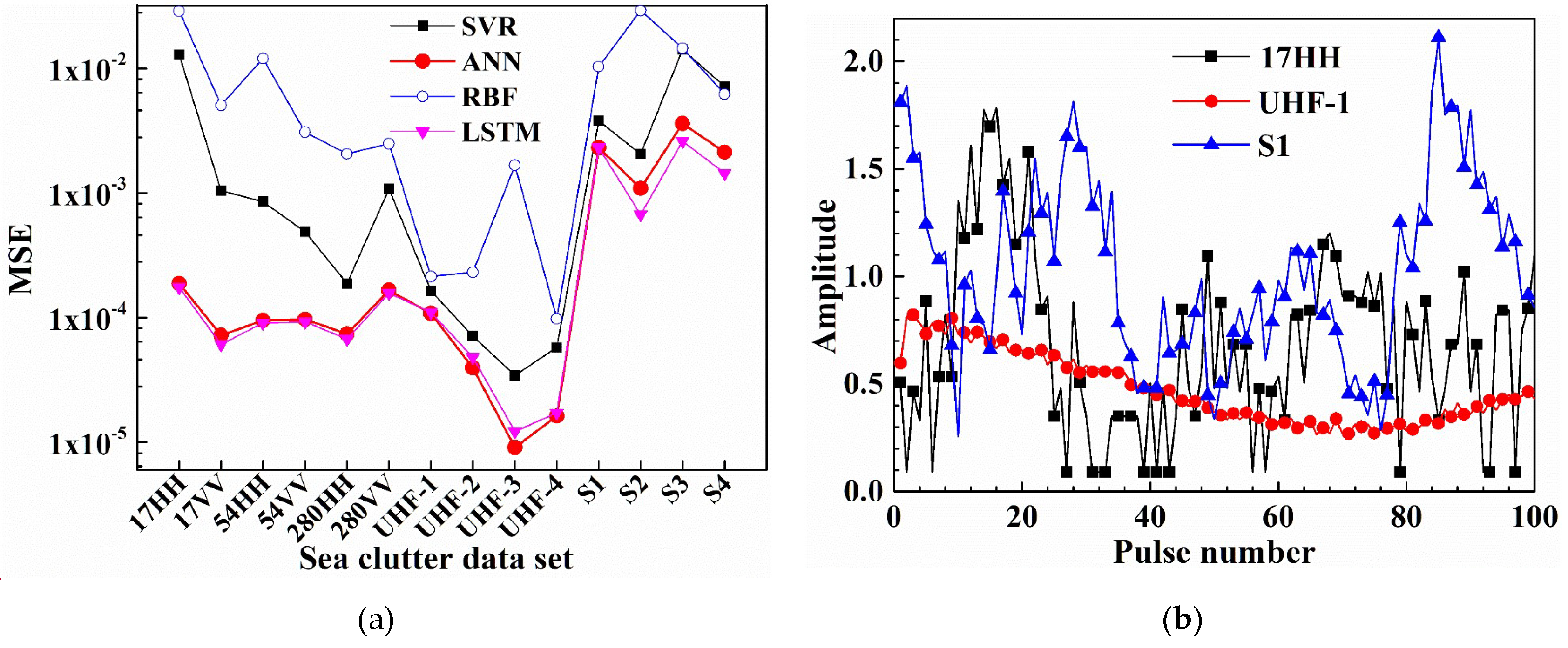 Remotesensing 11 02826 g010 550