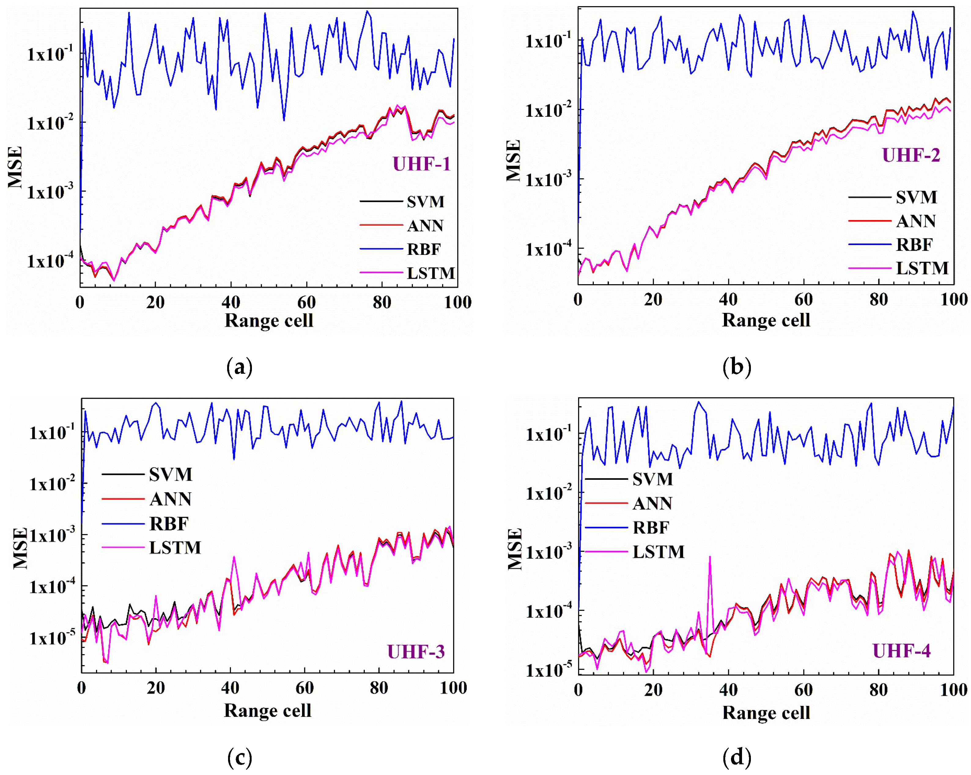 Remotesensing 11 02826 g013 550
