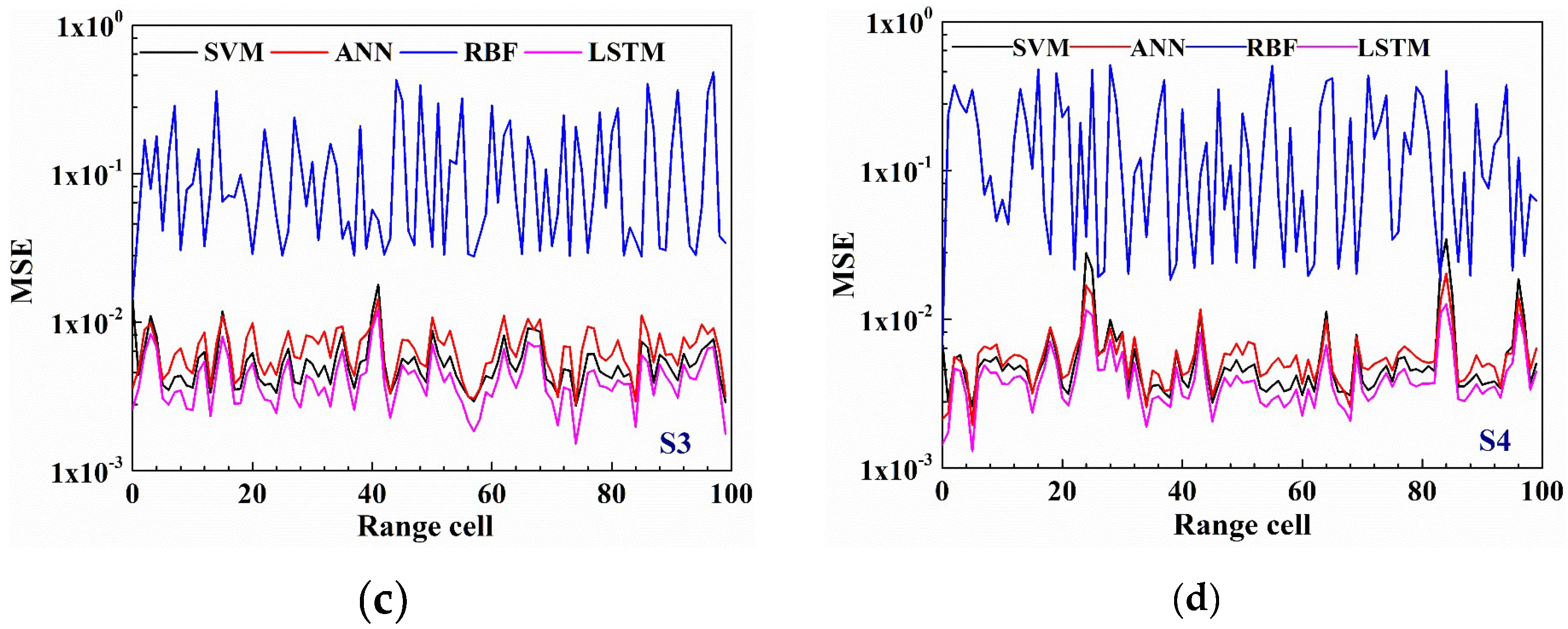 Remotesensing 11 02826 g014b 550