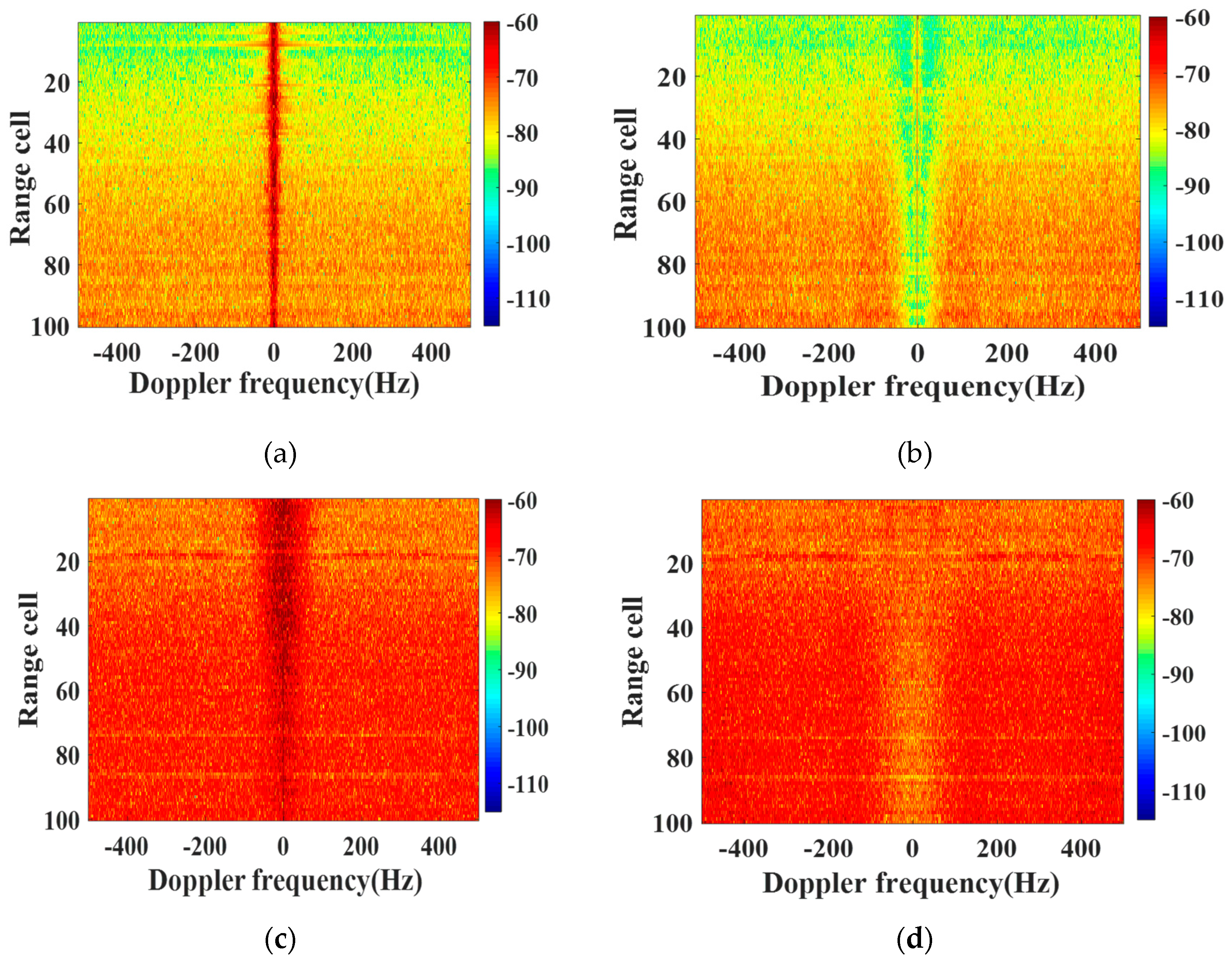 Remotesensing 11 02826 g016 550