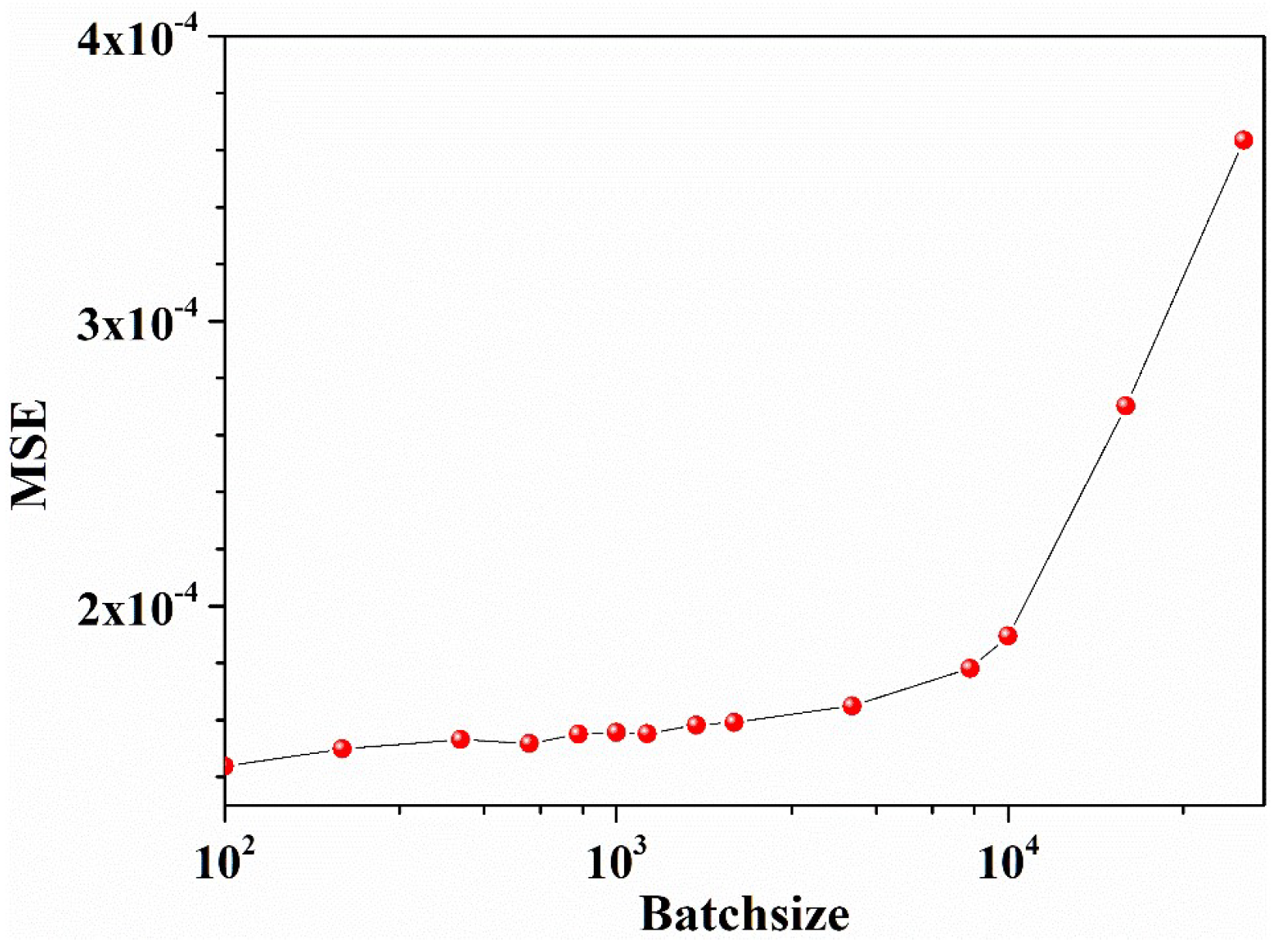 Remotesensing 11 02826 g019 550
