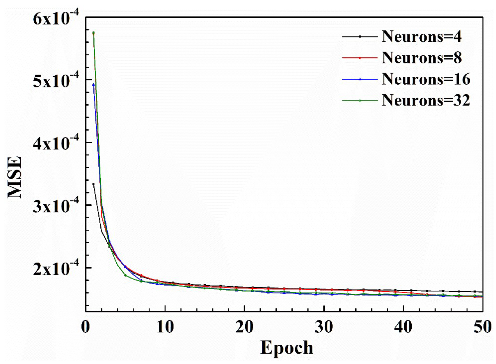 Remotesensing 11 02826 g020 550