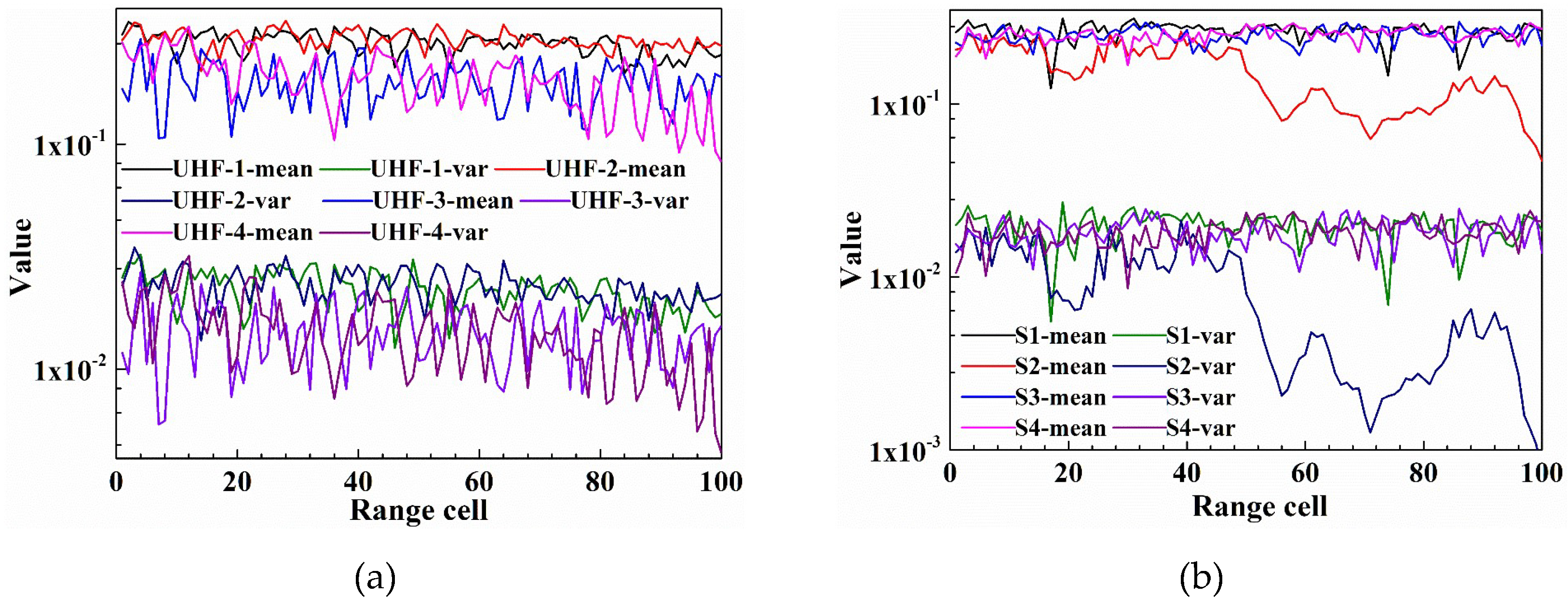 Remotesensing 11 02826 g021 550