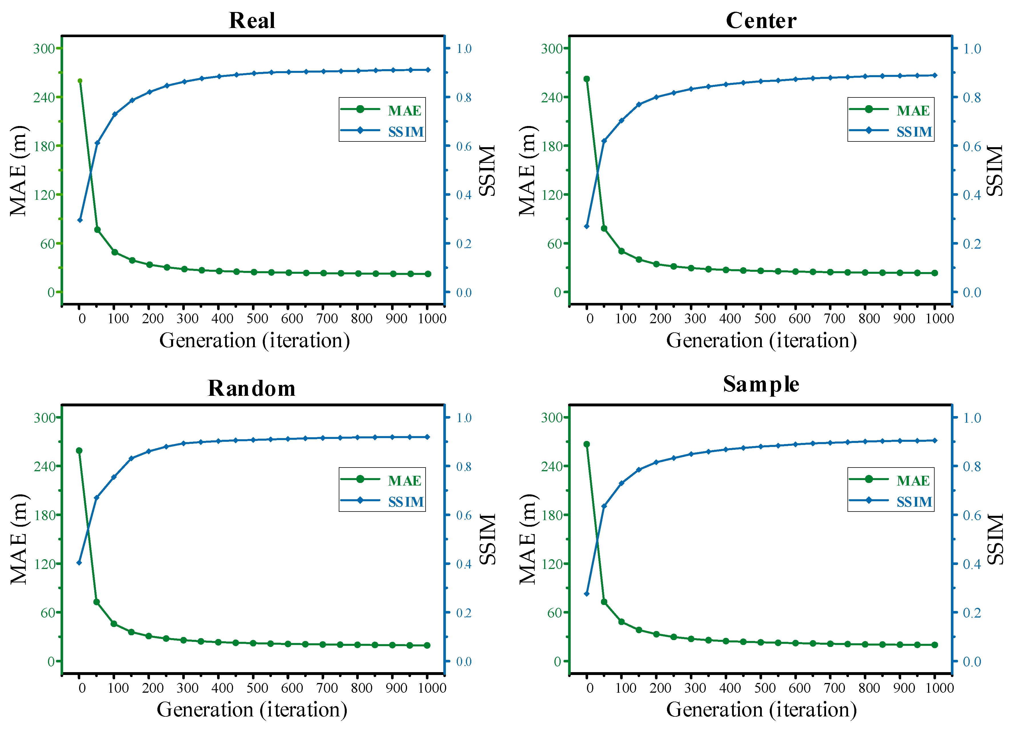 Remotesensing 11 02829 g018