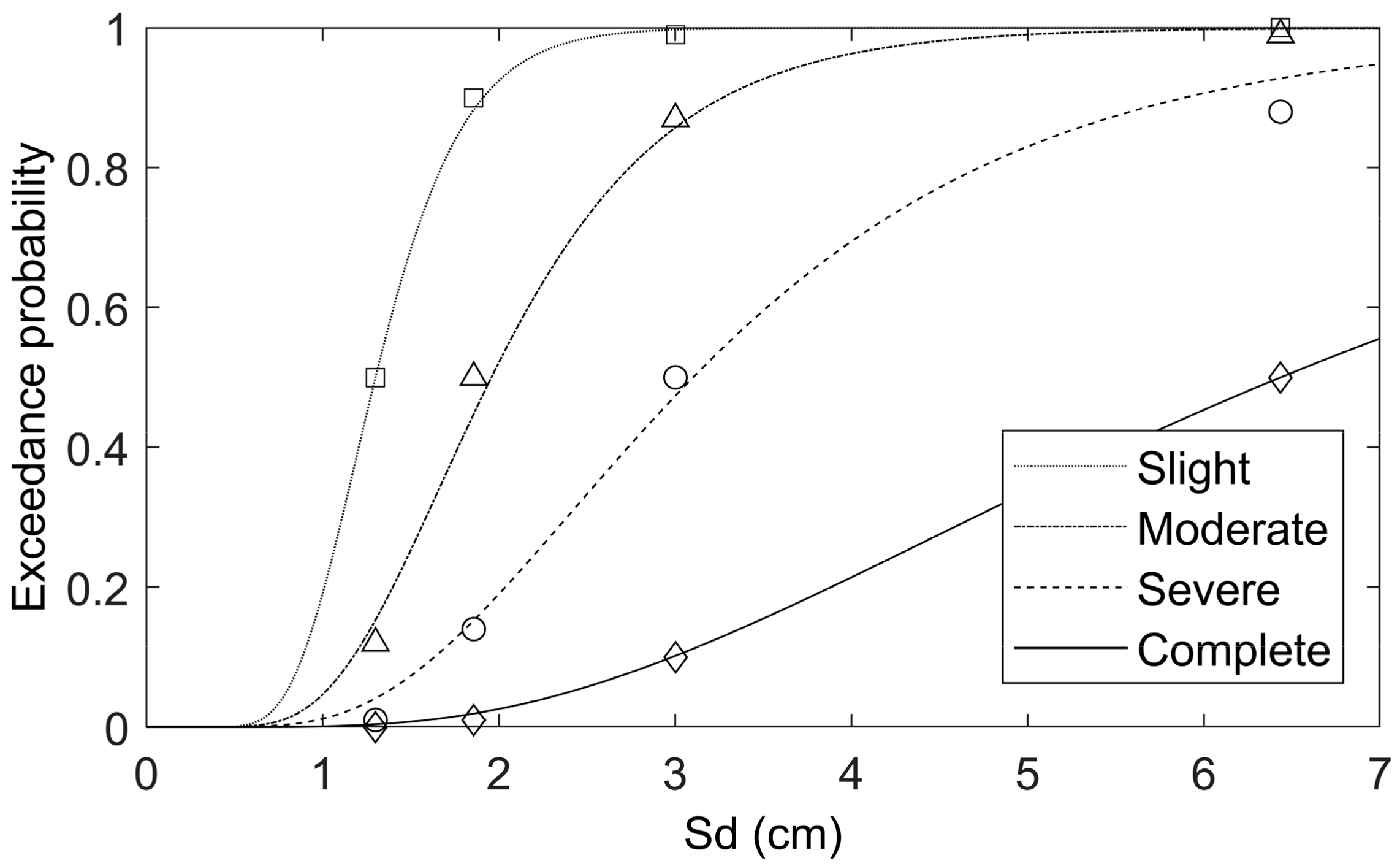 Remotesensing 11 02830 g010 550