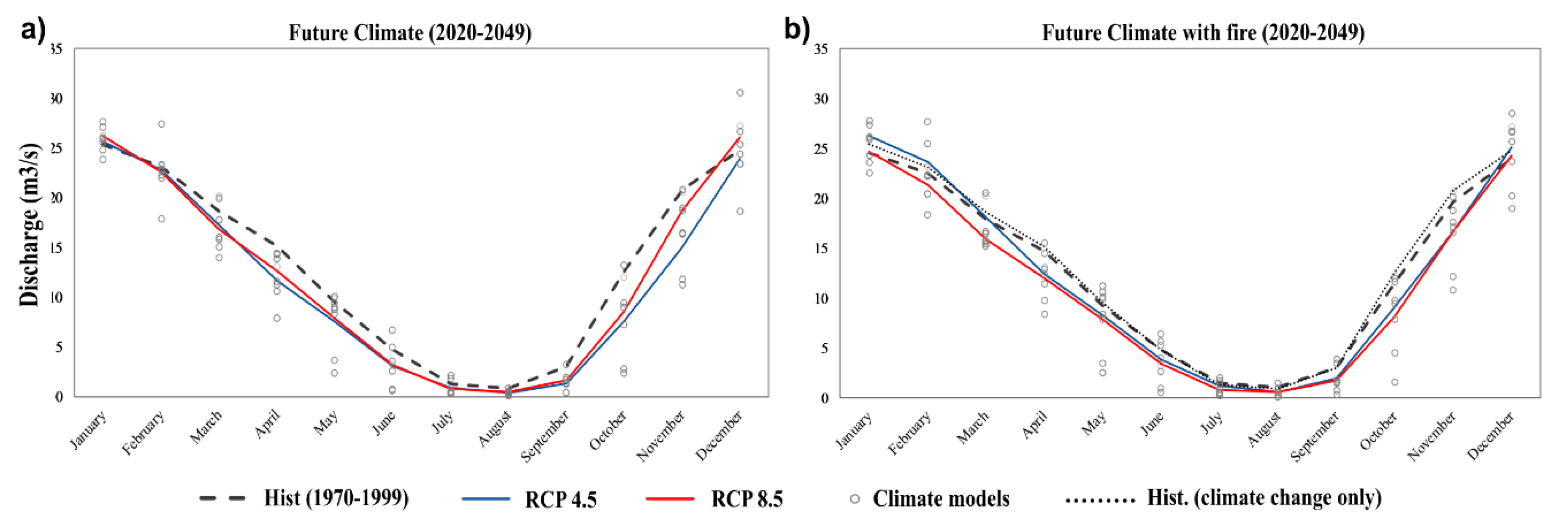 Remotesensing 11 02832 g004