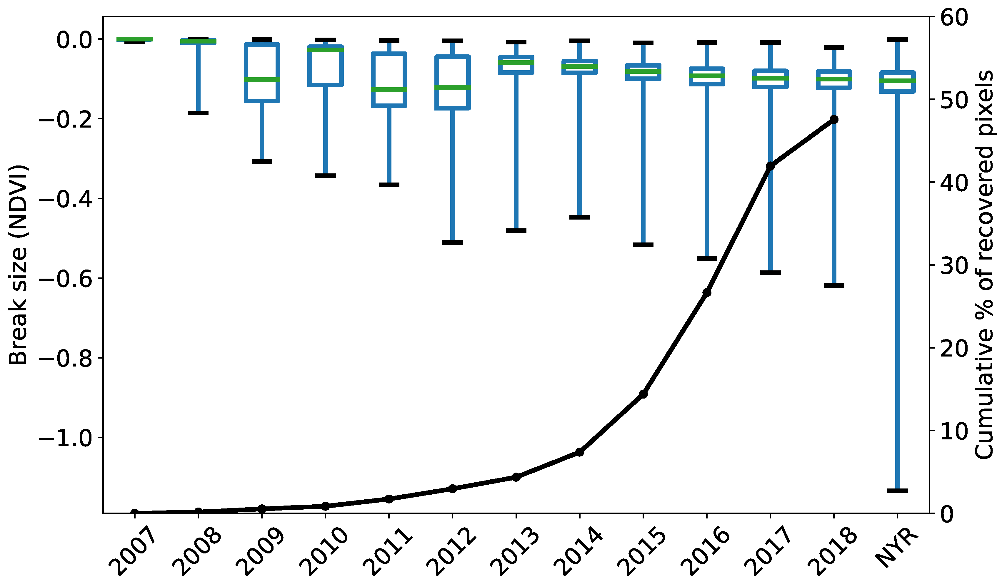 Remotesensing 11 02833 g009