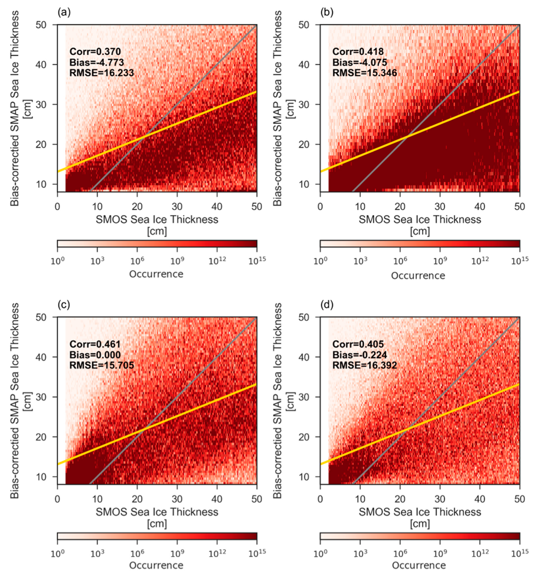 Remotesensing 11 02835 g004