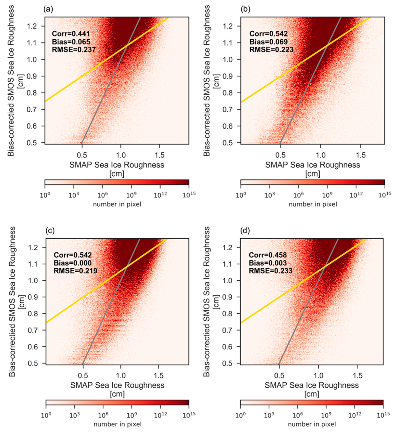 Remotesensing 11 02835 g006