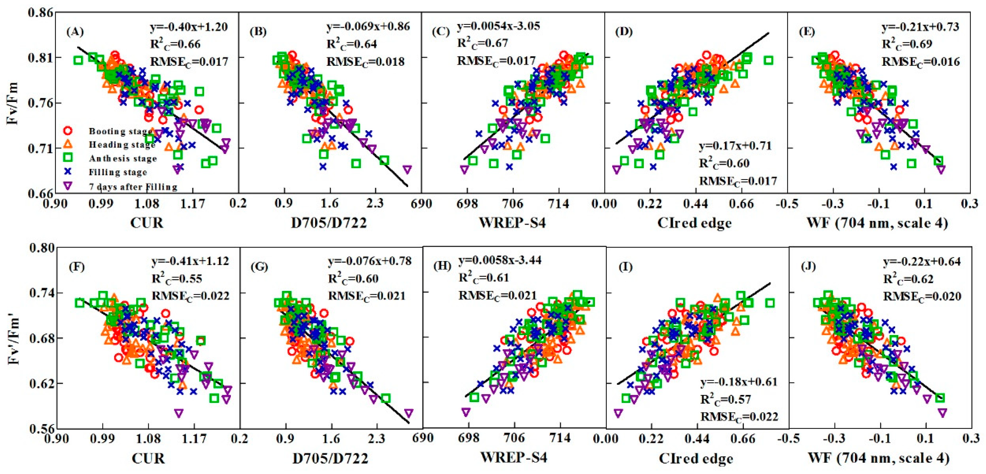Remotesensing 11 02838 g002