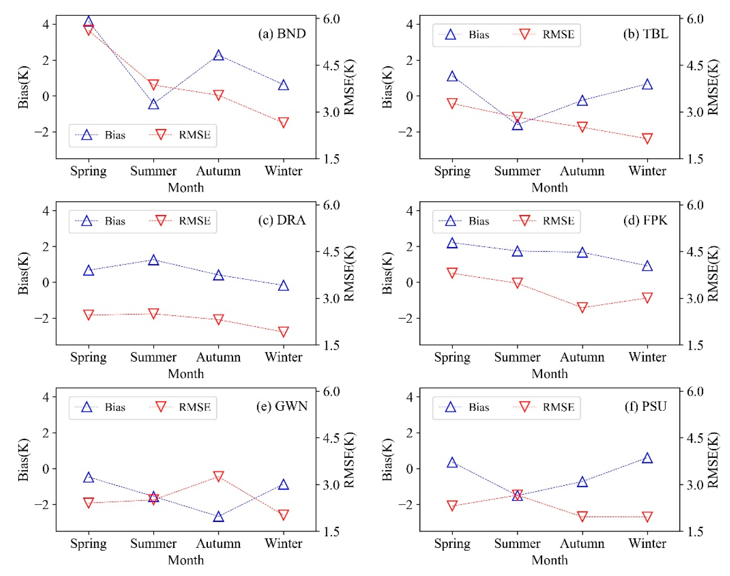 Remotesensing 11 02843 g009