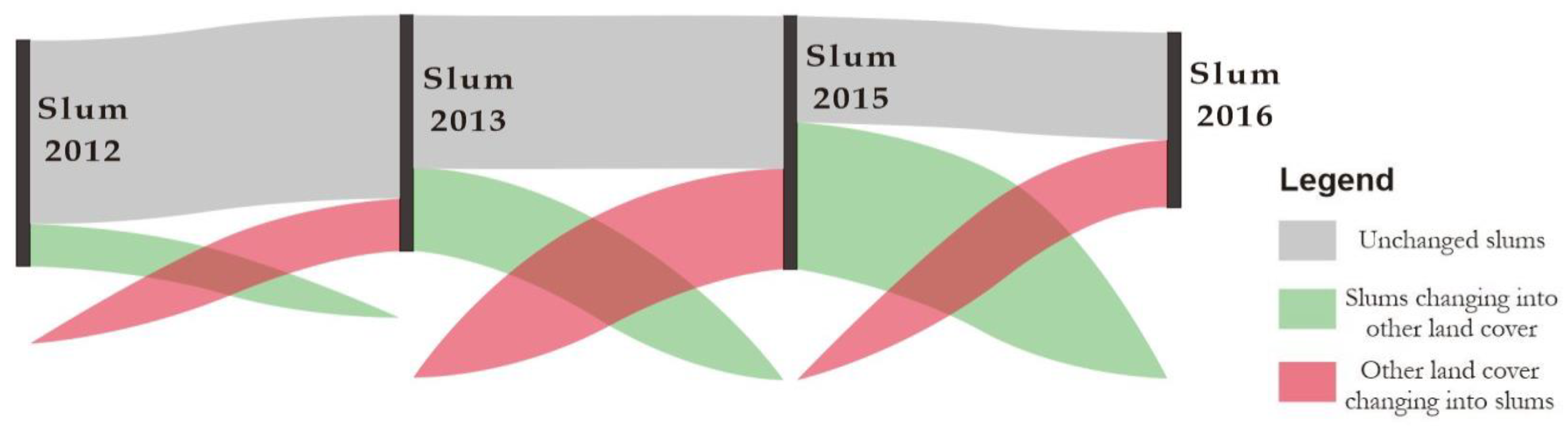 Remotesensing 11 02844 g011