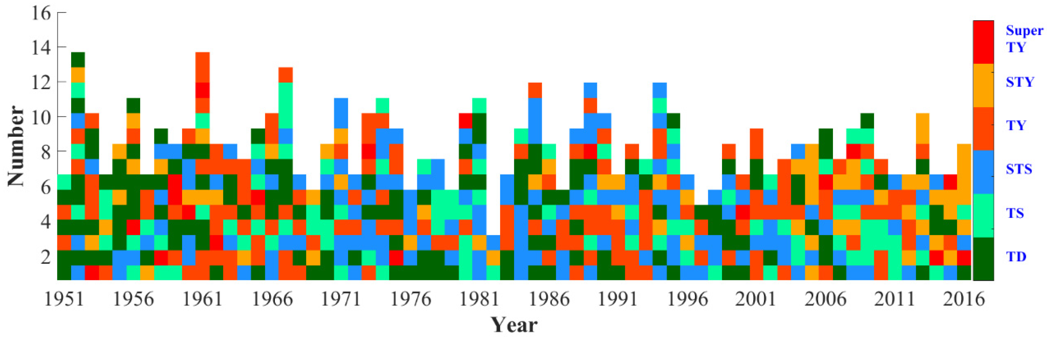 Remotesensing 11 02845 g002
