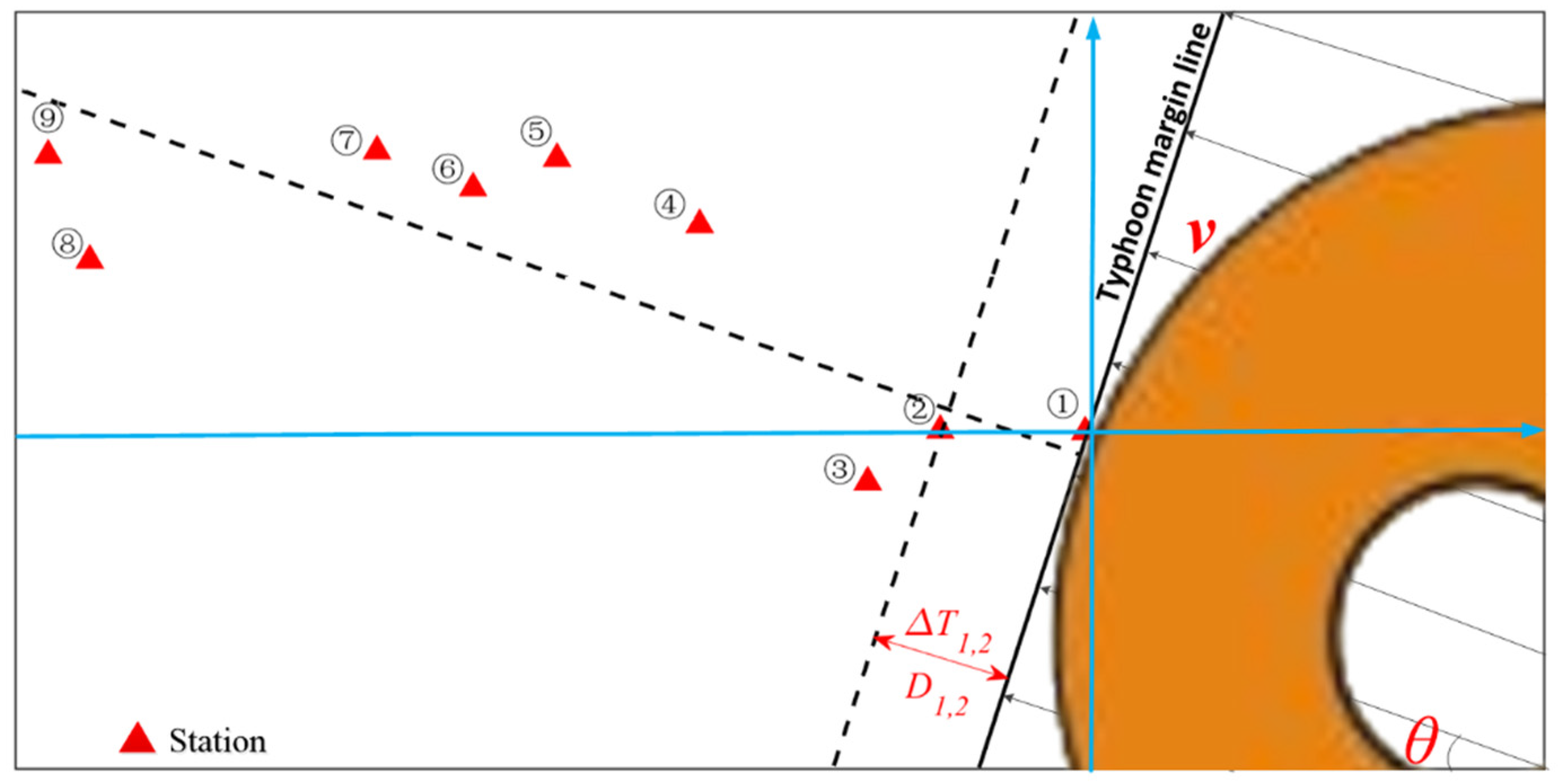 Remotesensing 11 02845 g009