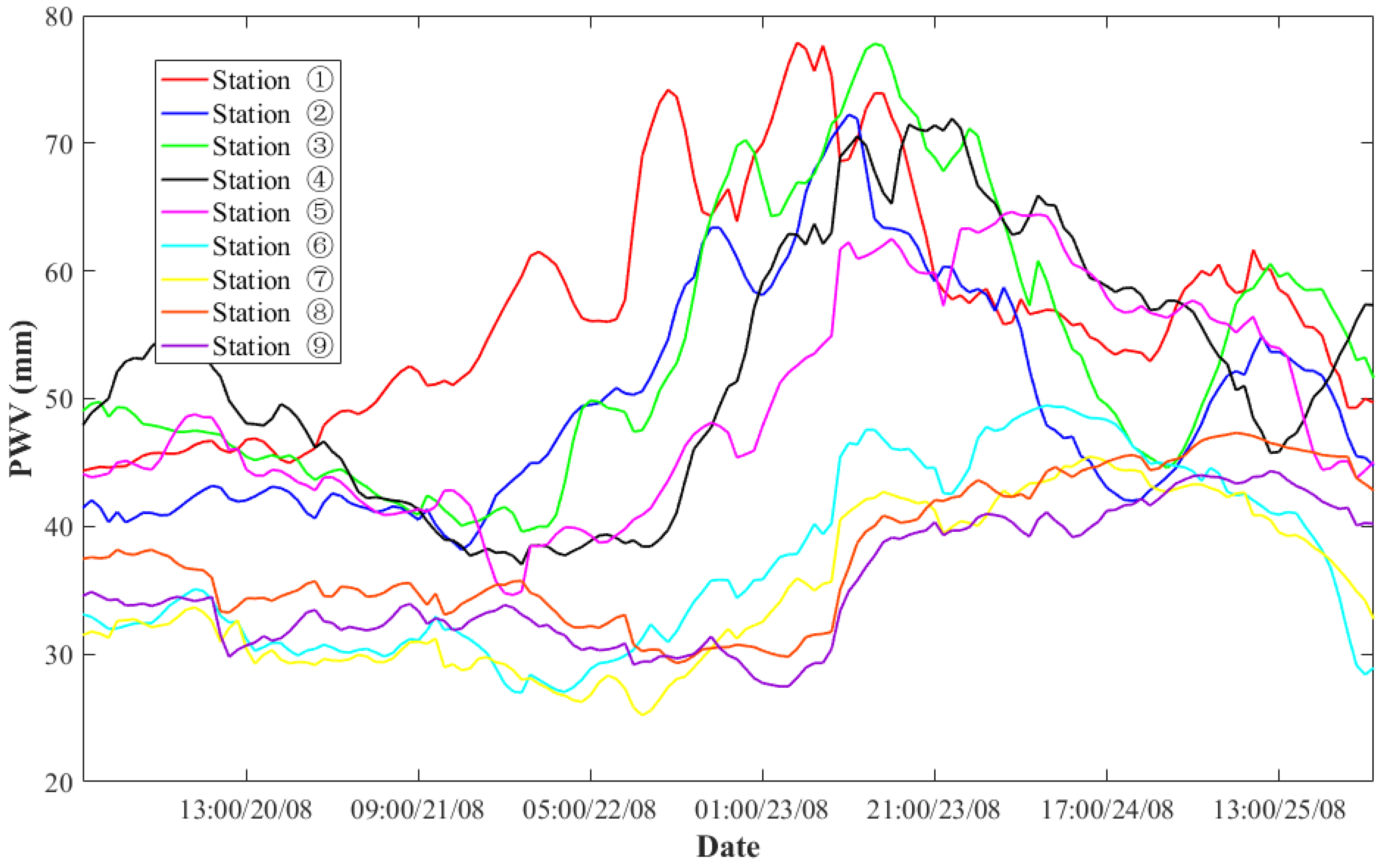 Remotesensing 11 02845 g010
