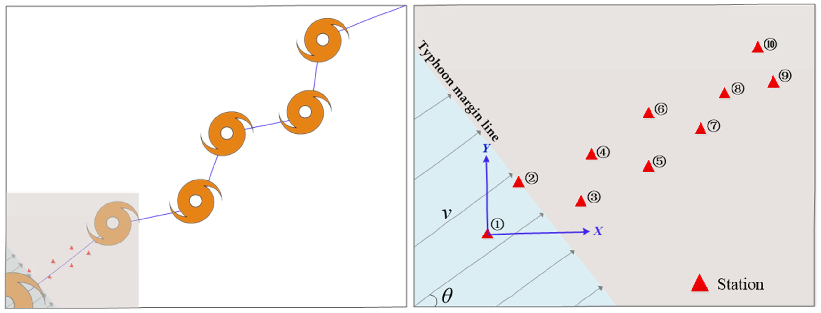 Remotesensing 11 02845 g011