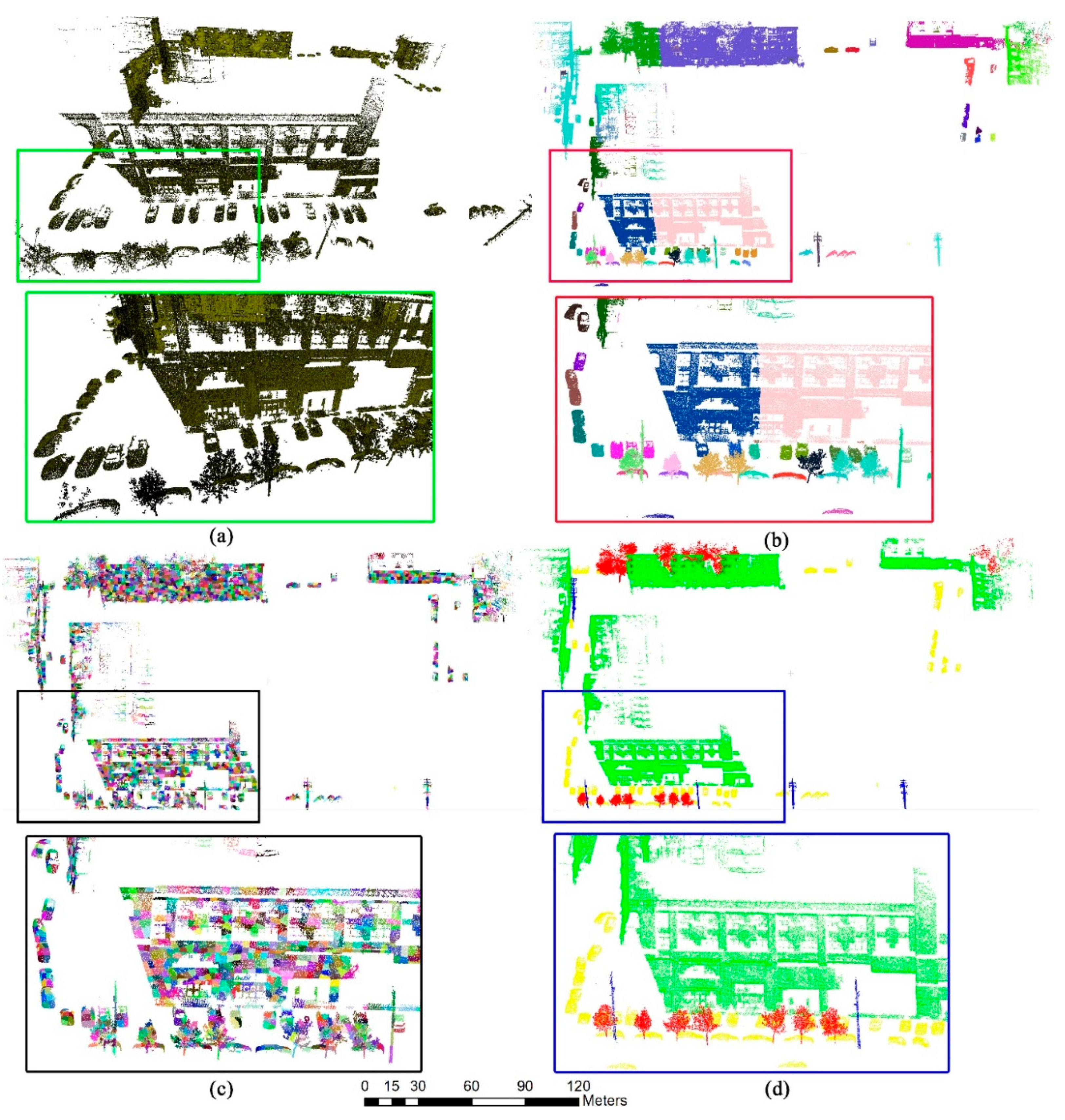 Remotesensing 11 02846 g002 550