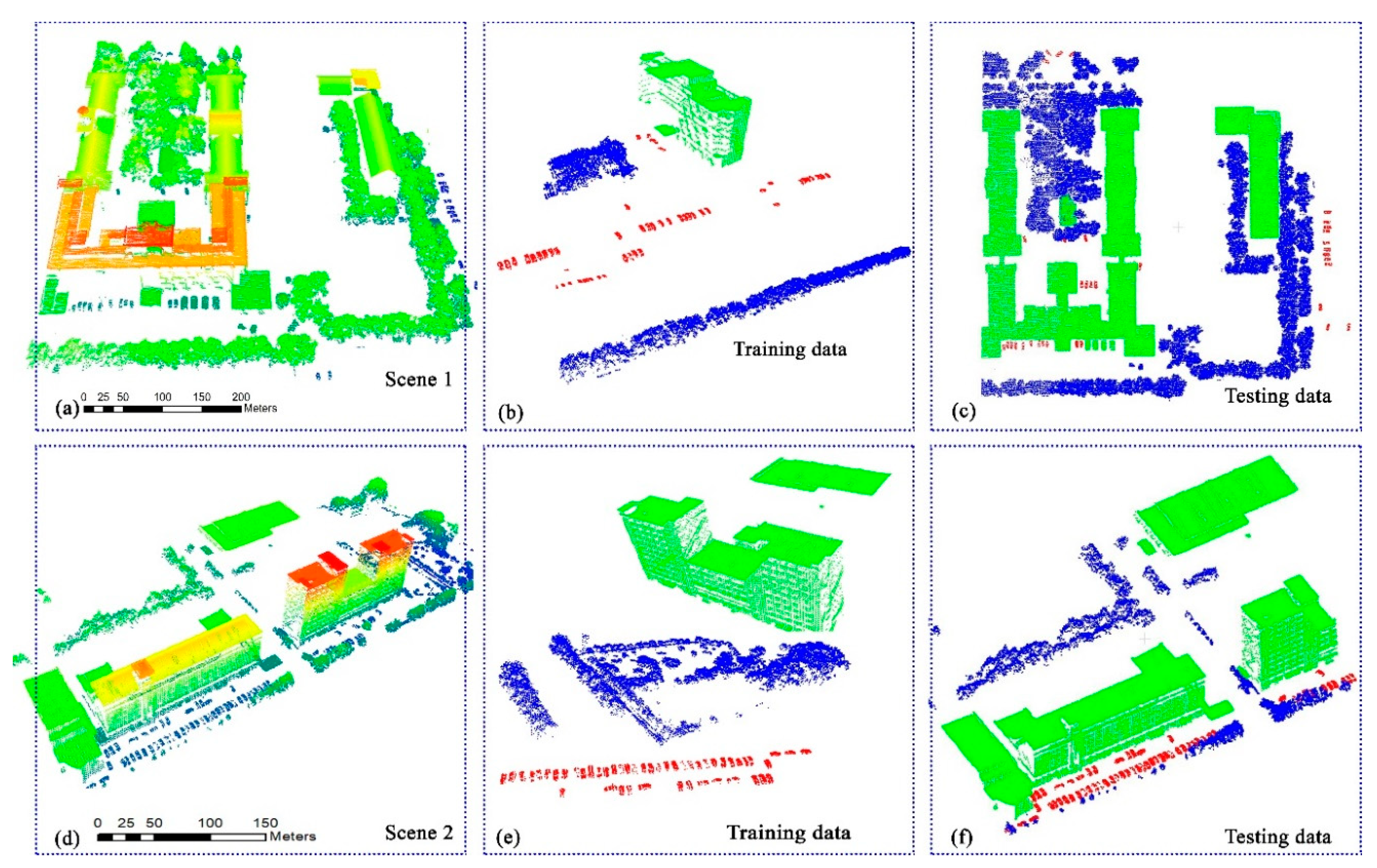 Remotesensing 11 02846 g004 550