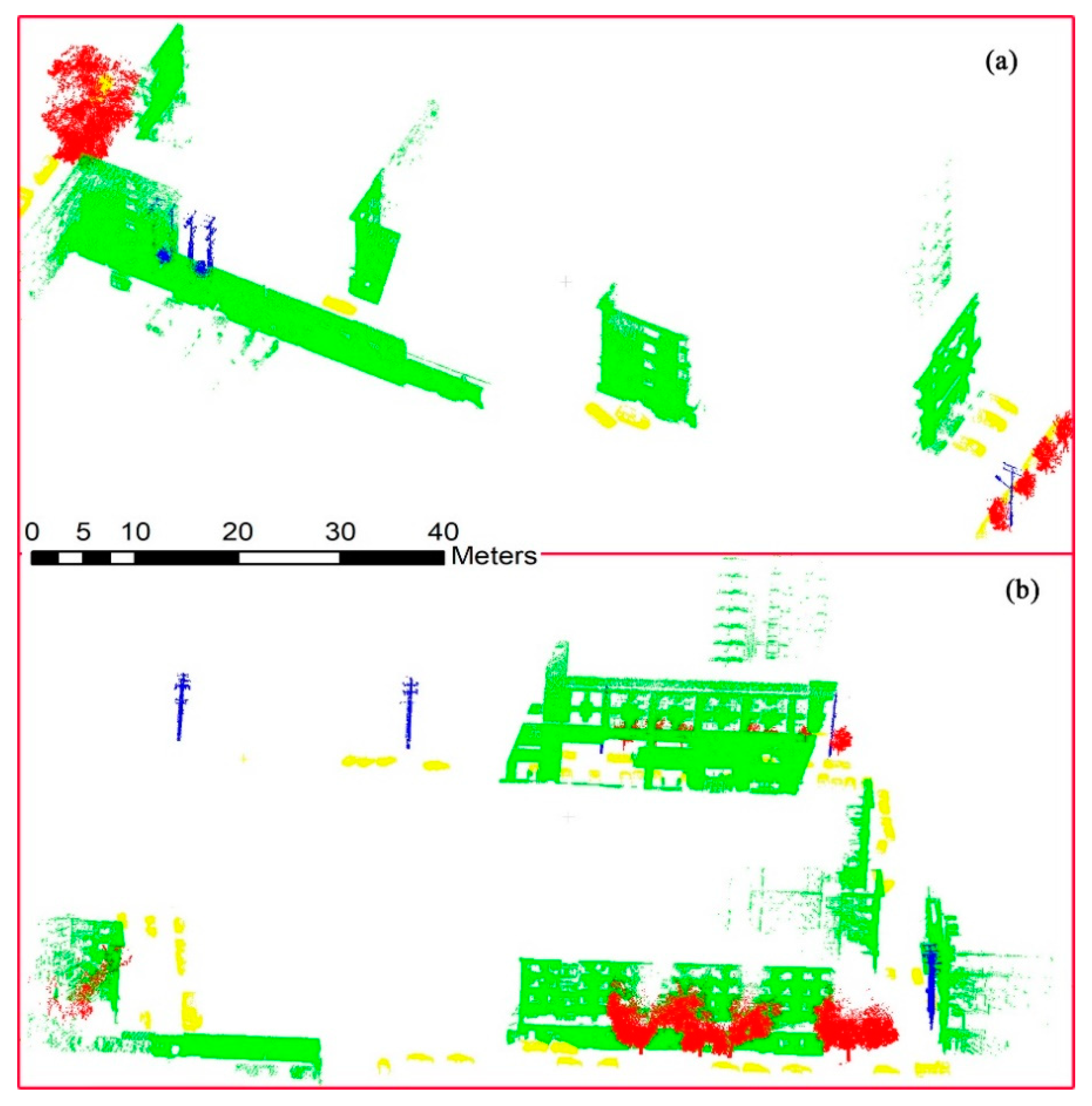 Remotesensing 11 02846 g005 550