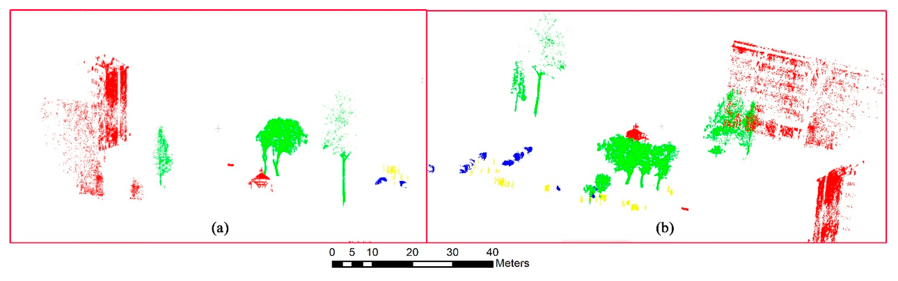 Remotesensing 11 02846 g006 550