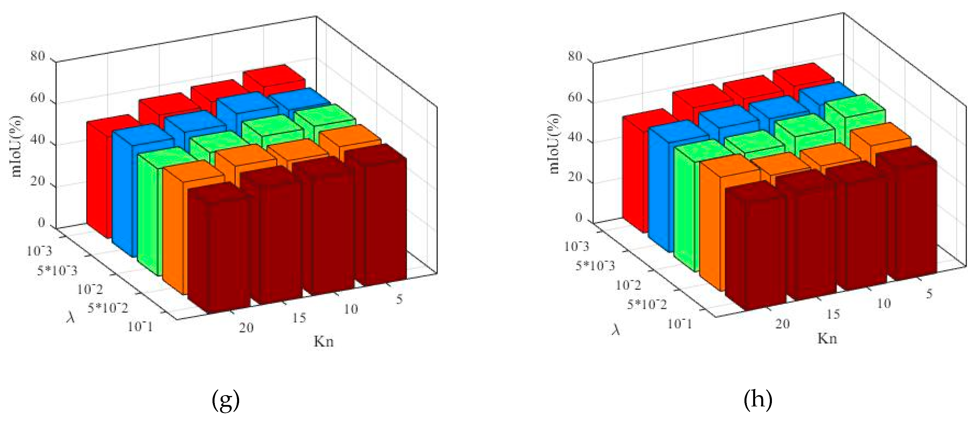 Remotesensing 11 02846 g011b 550