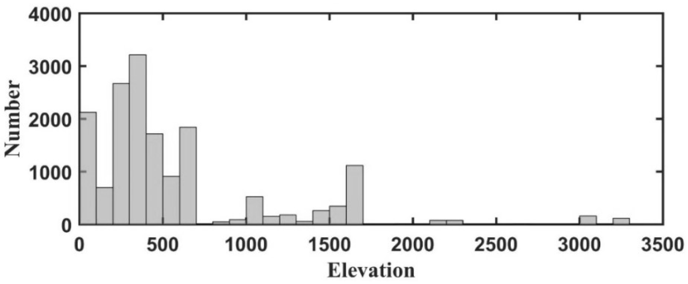 Remotesensing 11 02847 g002
