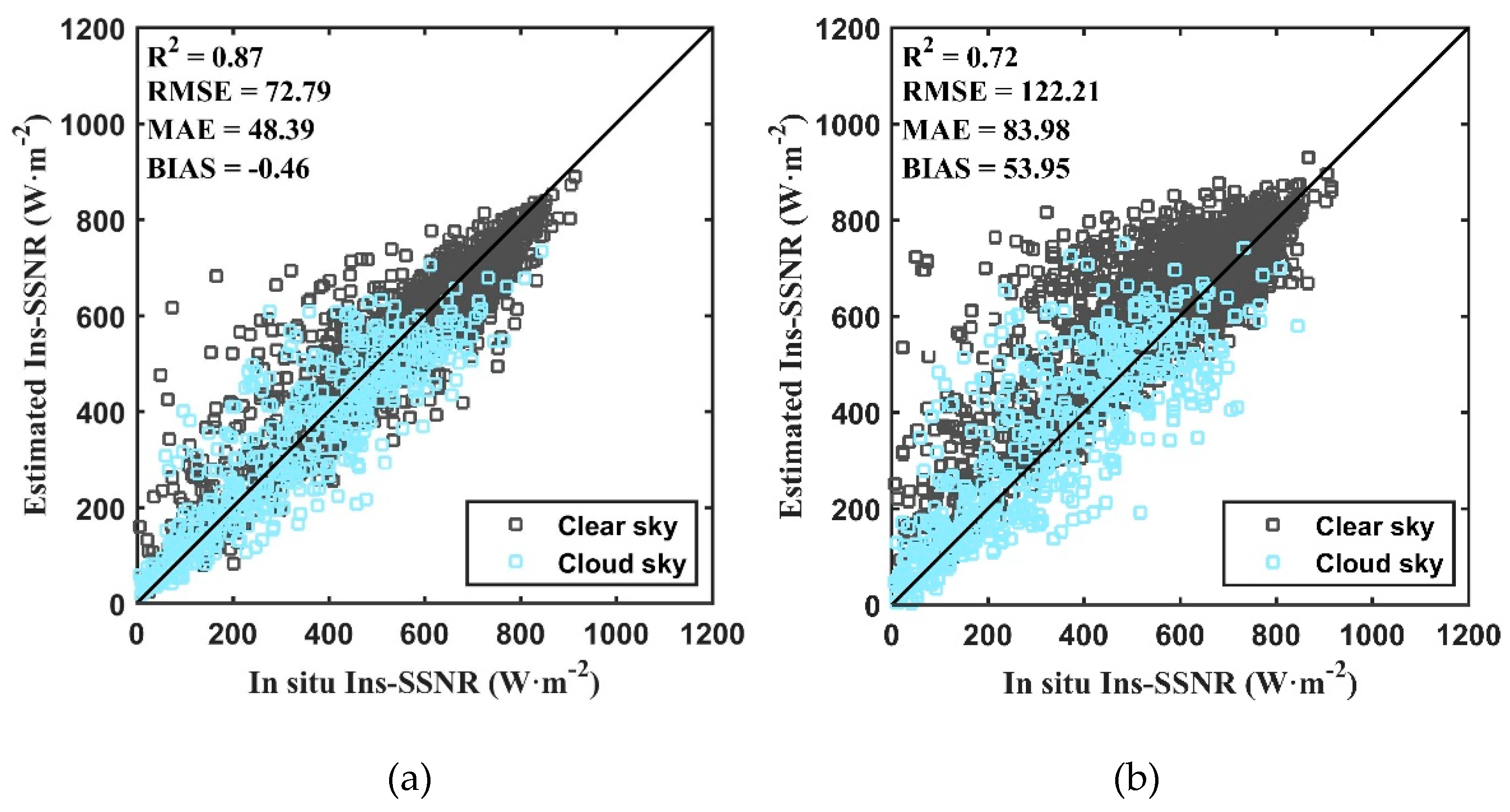 Remotesensing 11 02847 g008