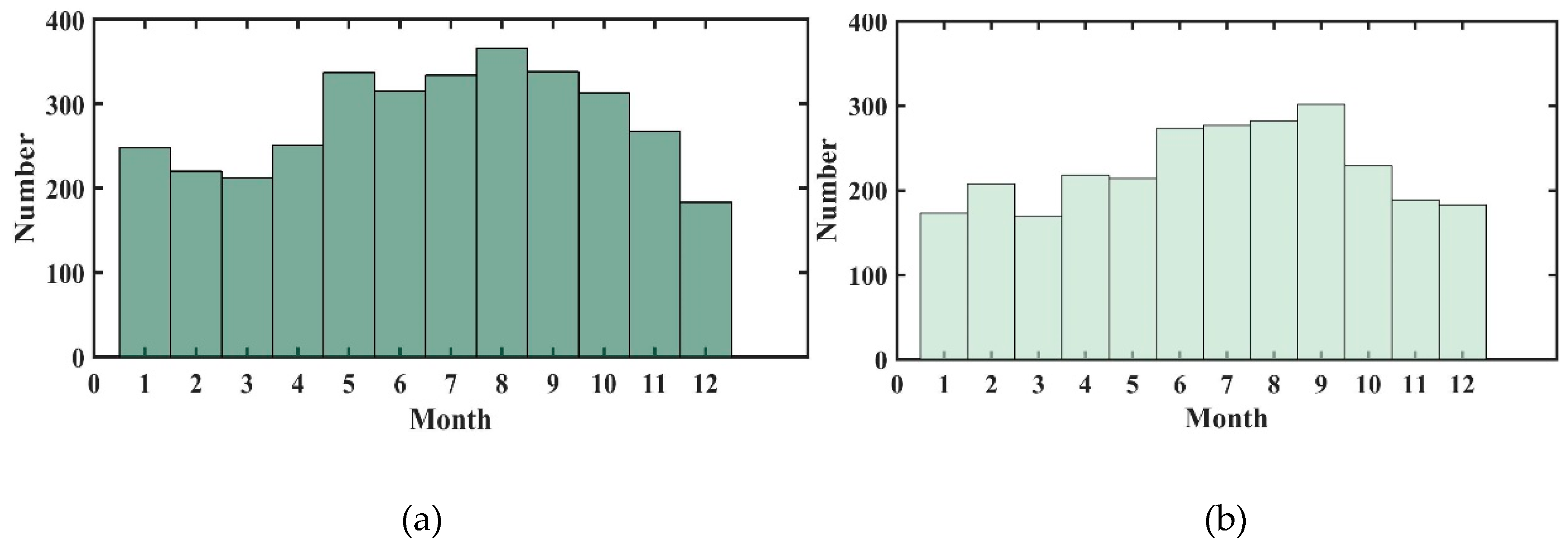 Remotesensing 11 02847 g016