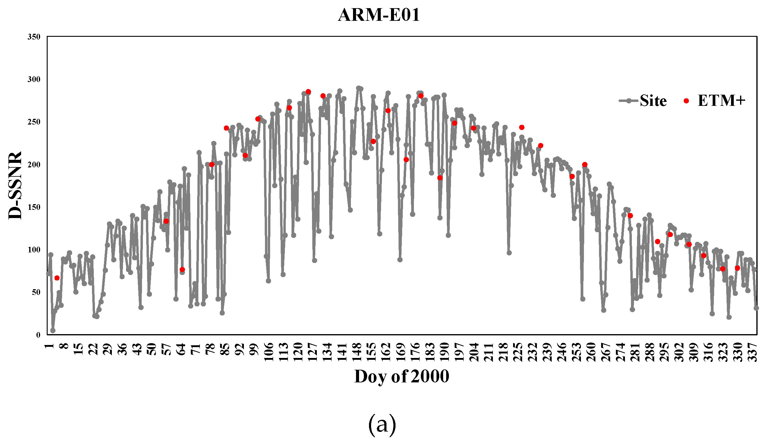 Remotesensing 11 02847 g019a