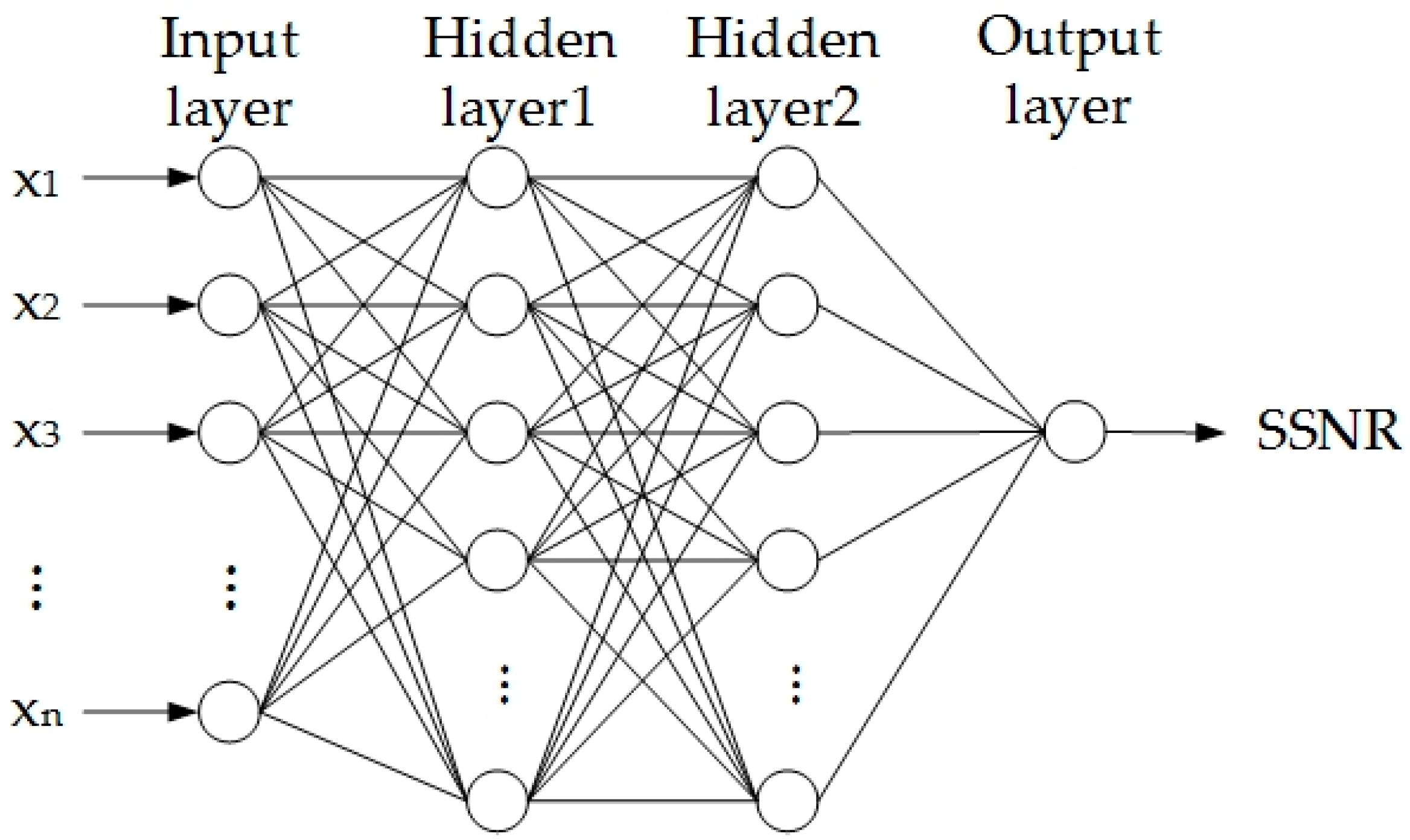 Remotesensing 11 02847 g0a1
