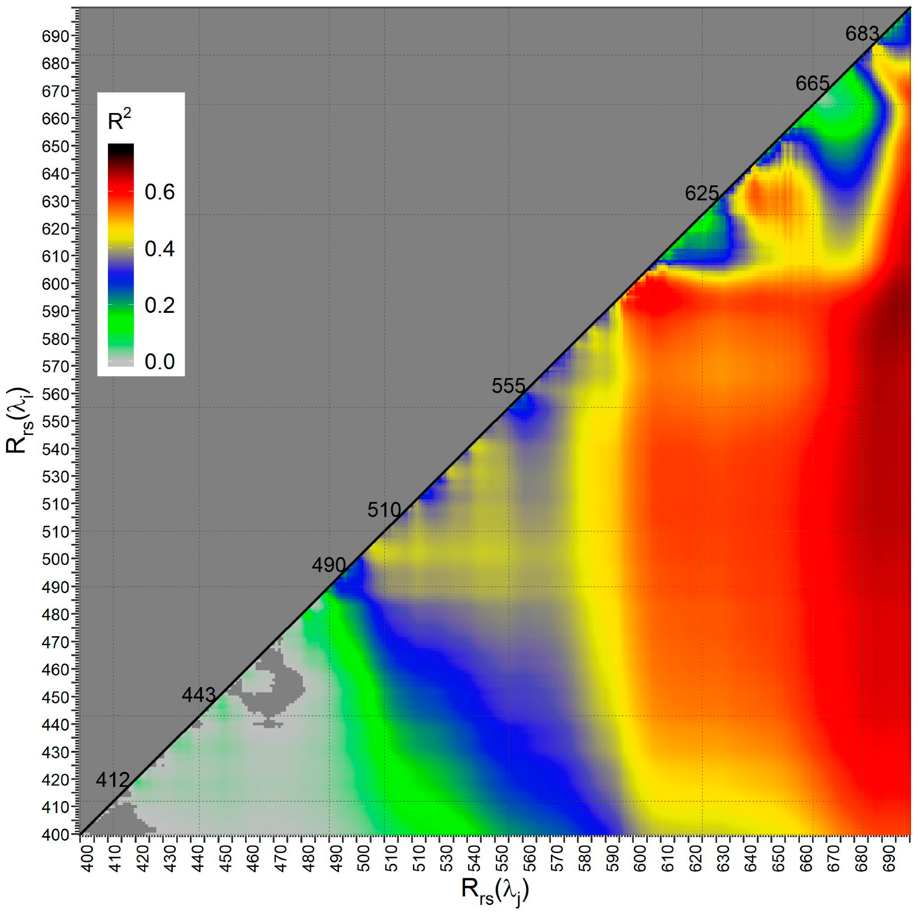 Remotesensing 11 02849 g007