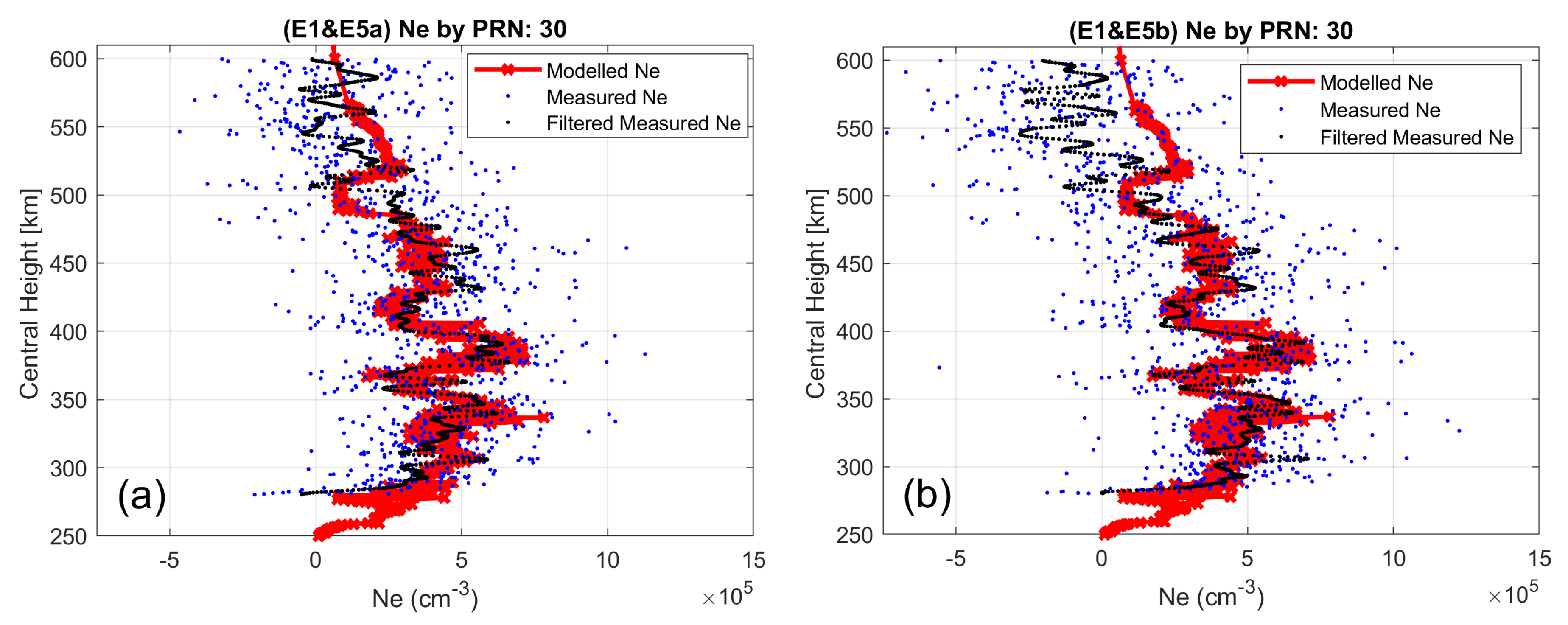Remotesensing 11 02851 g005 550